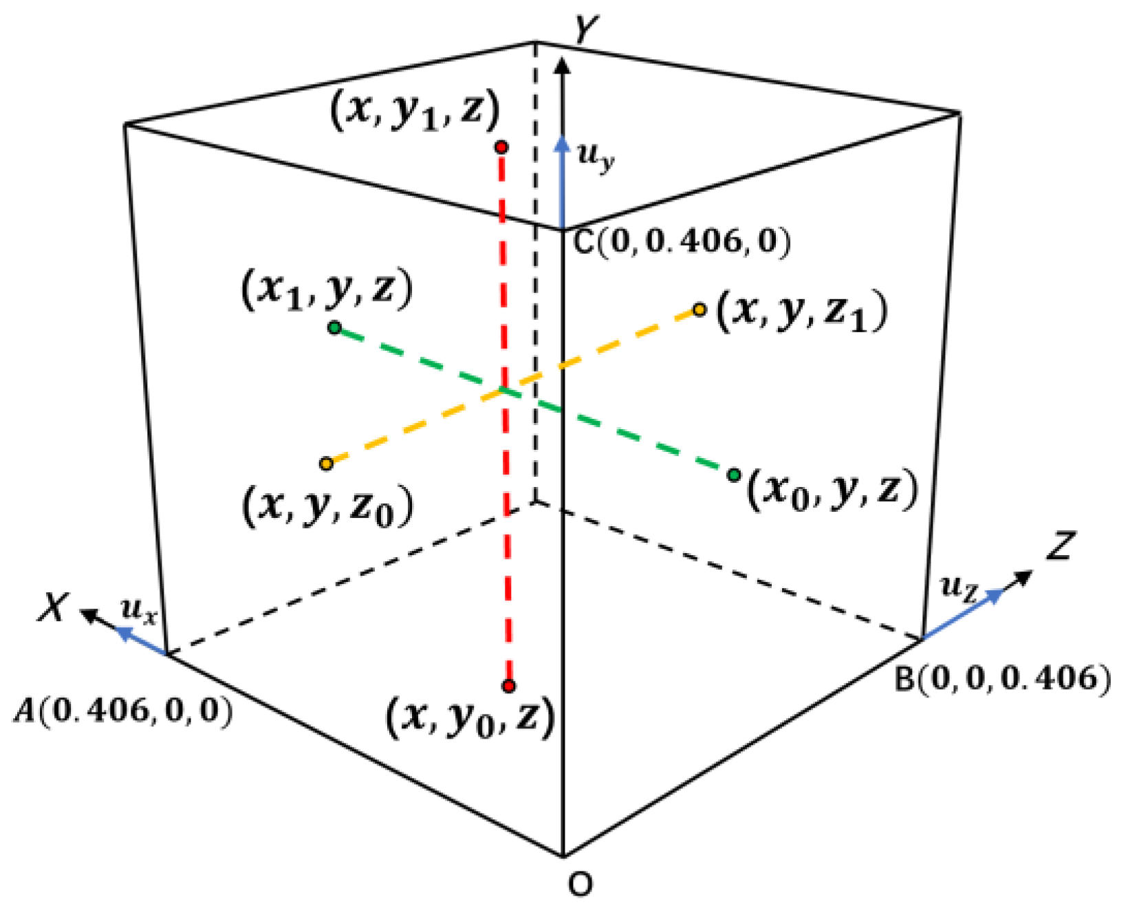 Polymers 15 01780 g007 Polymers 15 01780 g007