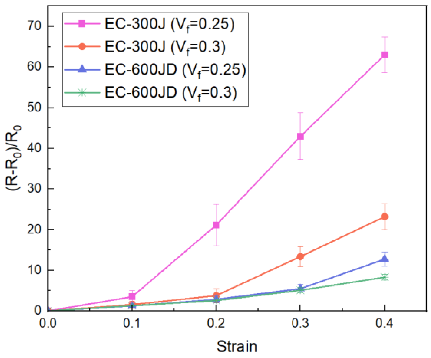 Polymers 15 01780 g009 Polymers 15 01780 g009