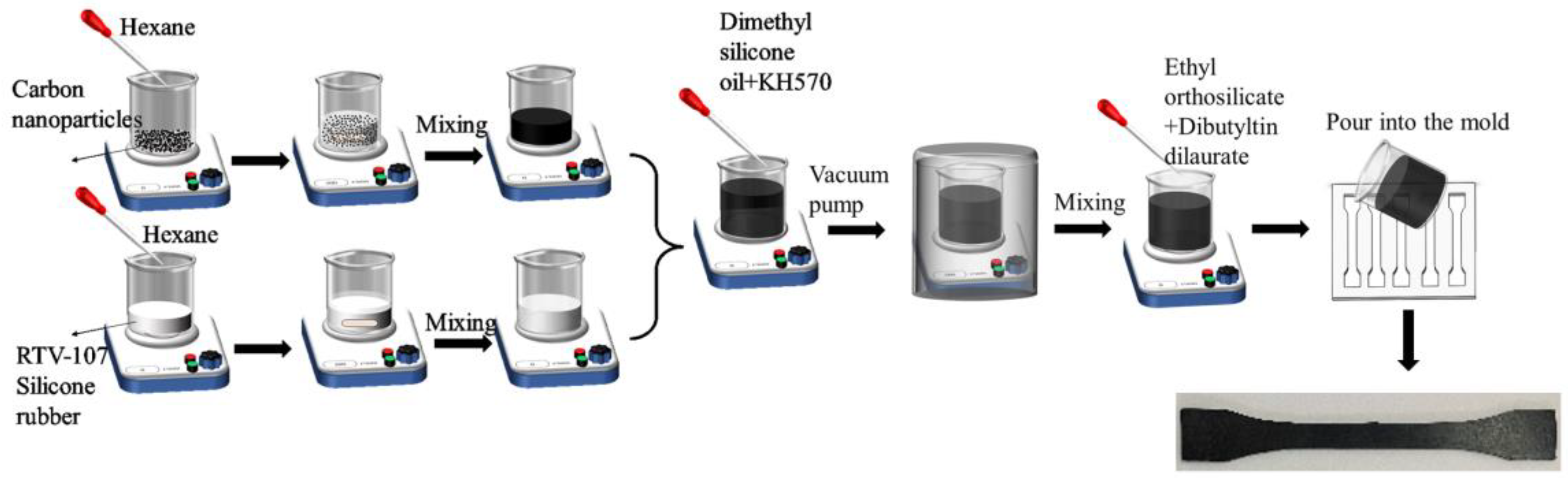 Polymers 15 01780 g010 Polymers 15 01780 g010