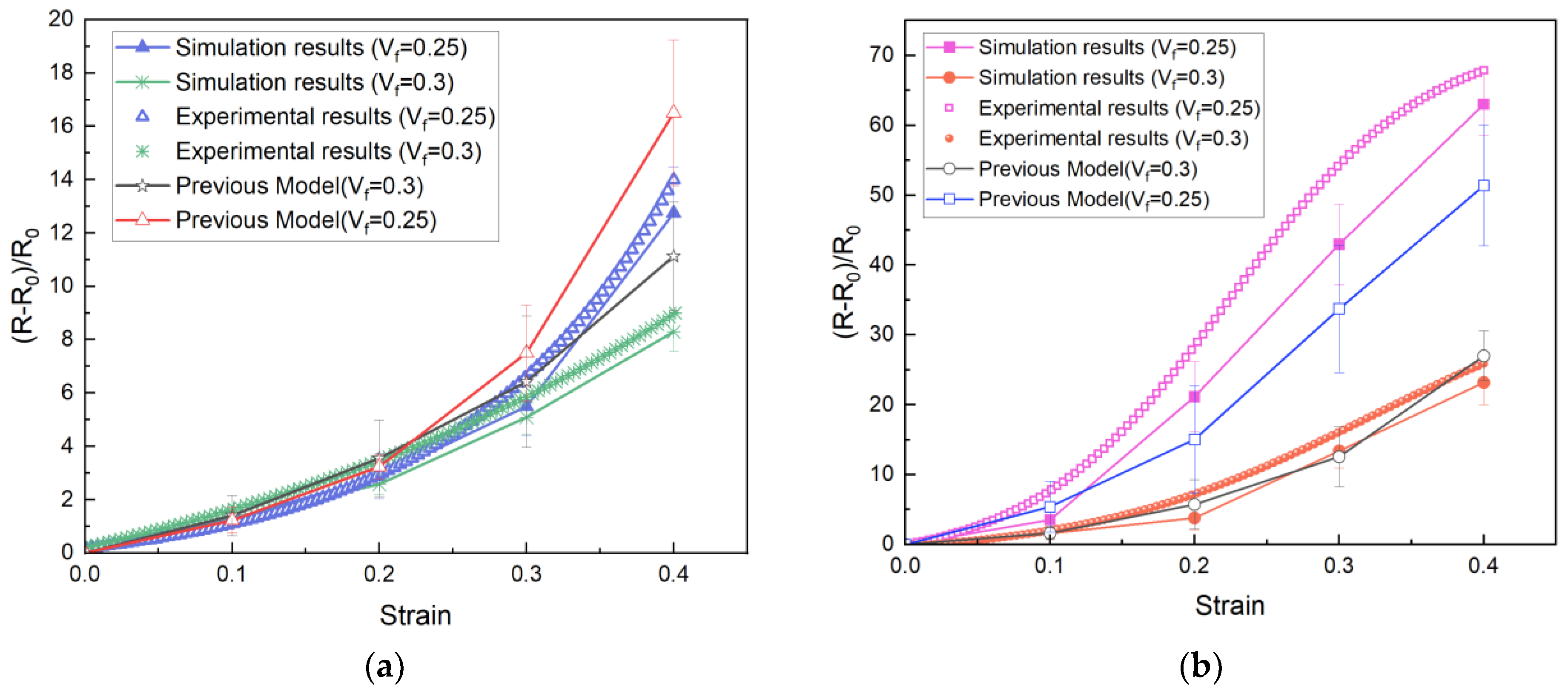 Polymers 15 01780 g012 Polymers 15 01780 g012