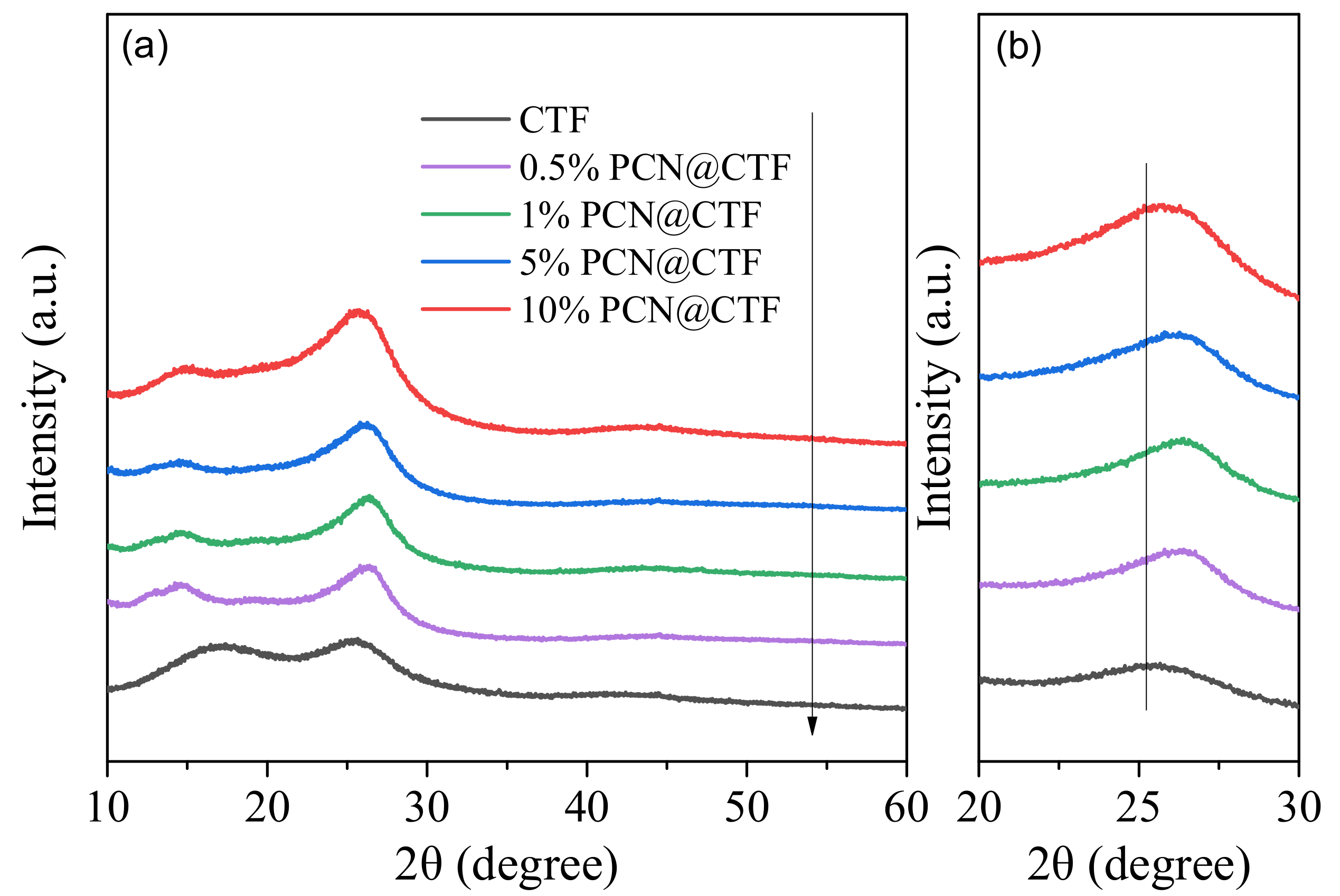 Polymers 15 01781 g002 Polymers 15 01781 g002