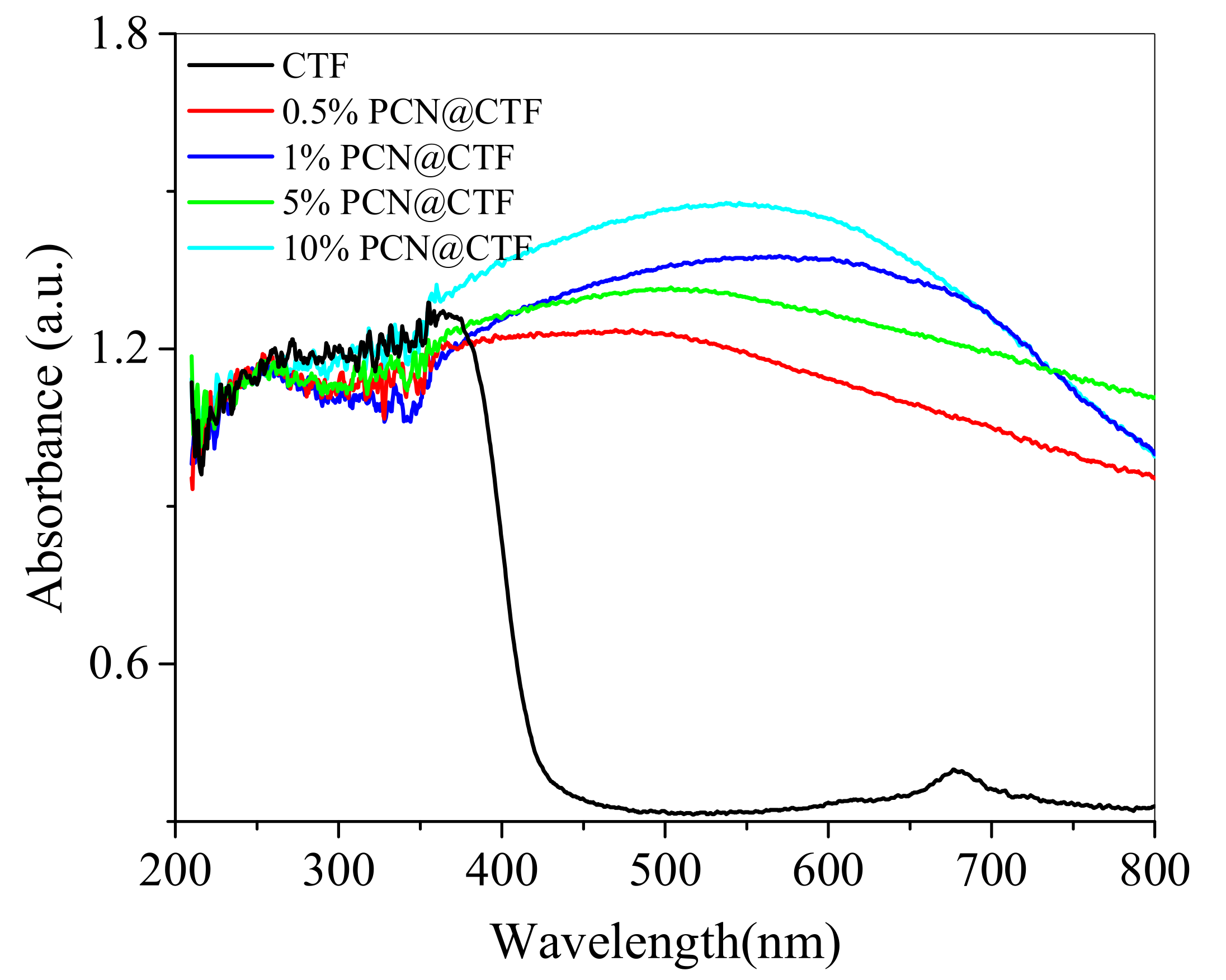 Polymers 15 01781 g004 Polymers 15 01781 g004