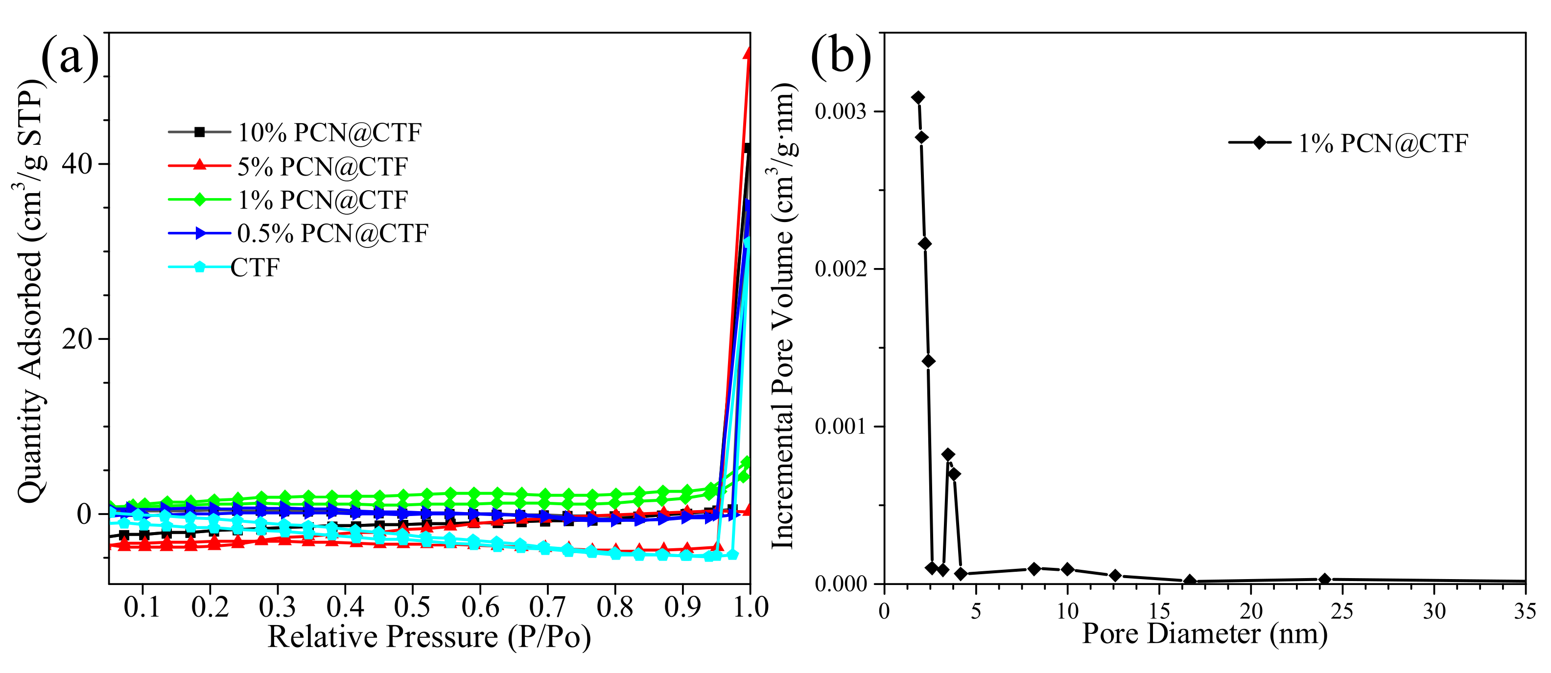 Polymers 15 01781 g005 Polymers 15 01781 g005