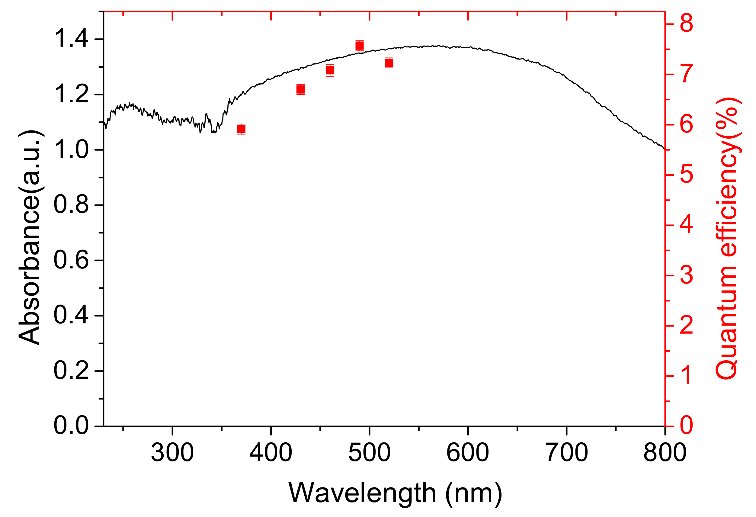 Polymers 15 01781 g012 Polymers 15 01781 g012