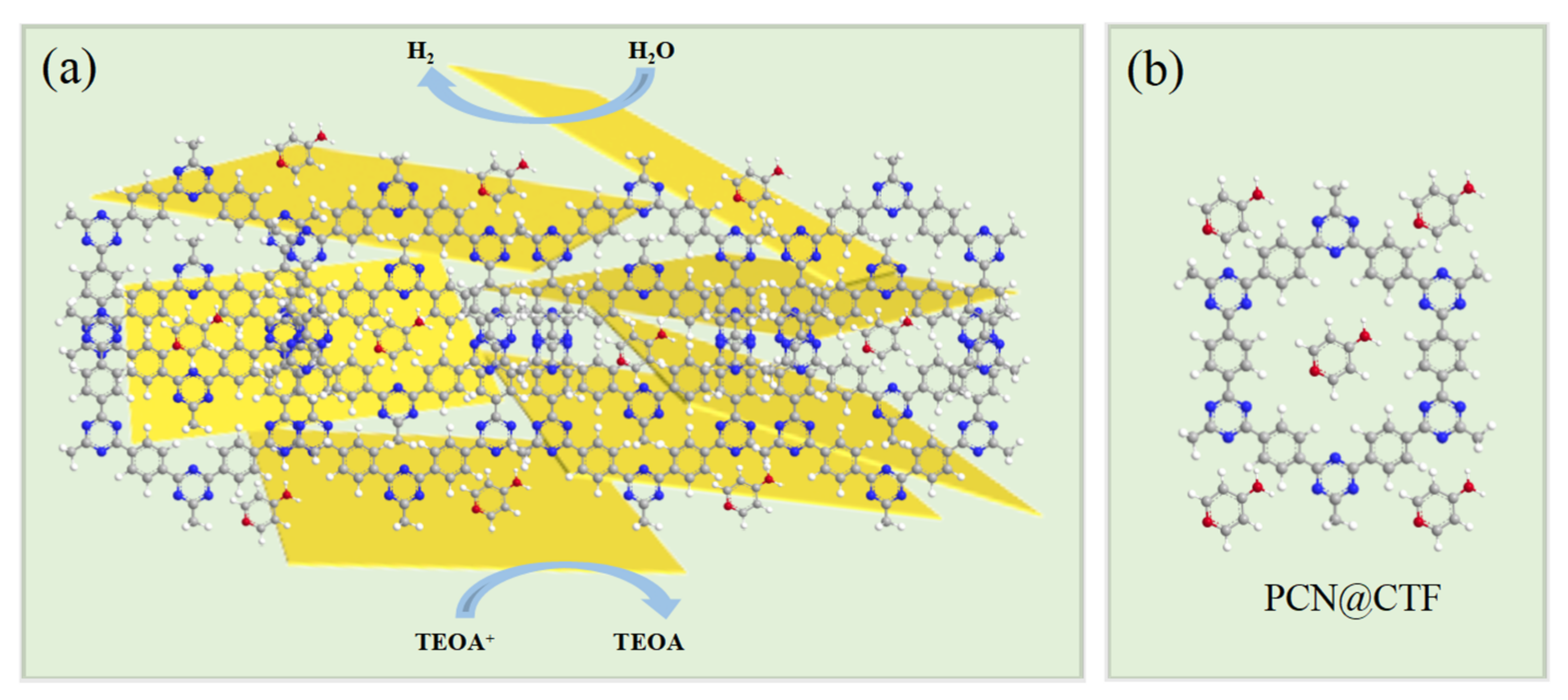 Polymers 15 01781 sch001 Polymers 15 01781 sch001