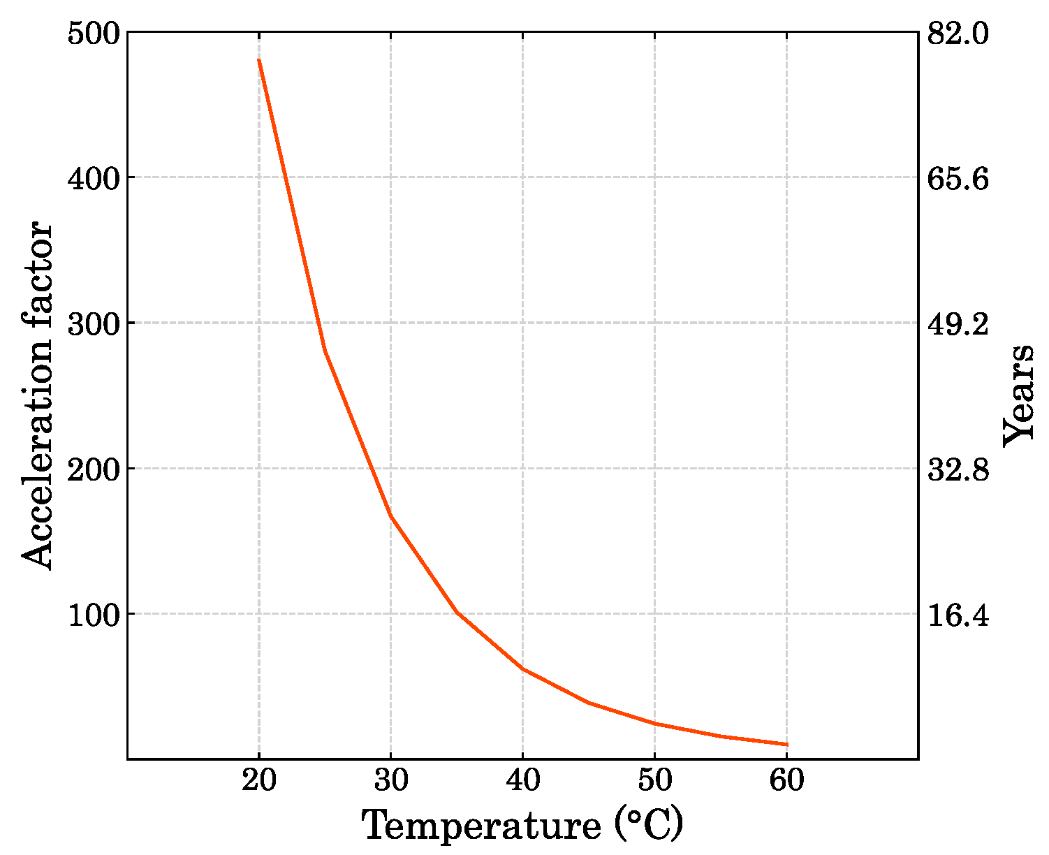 Polymers 15 01784 g003