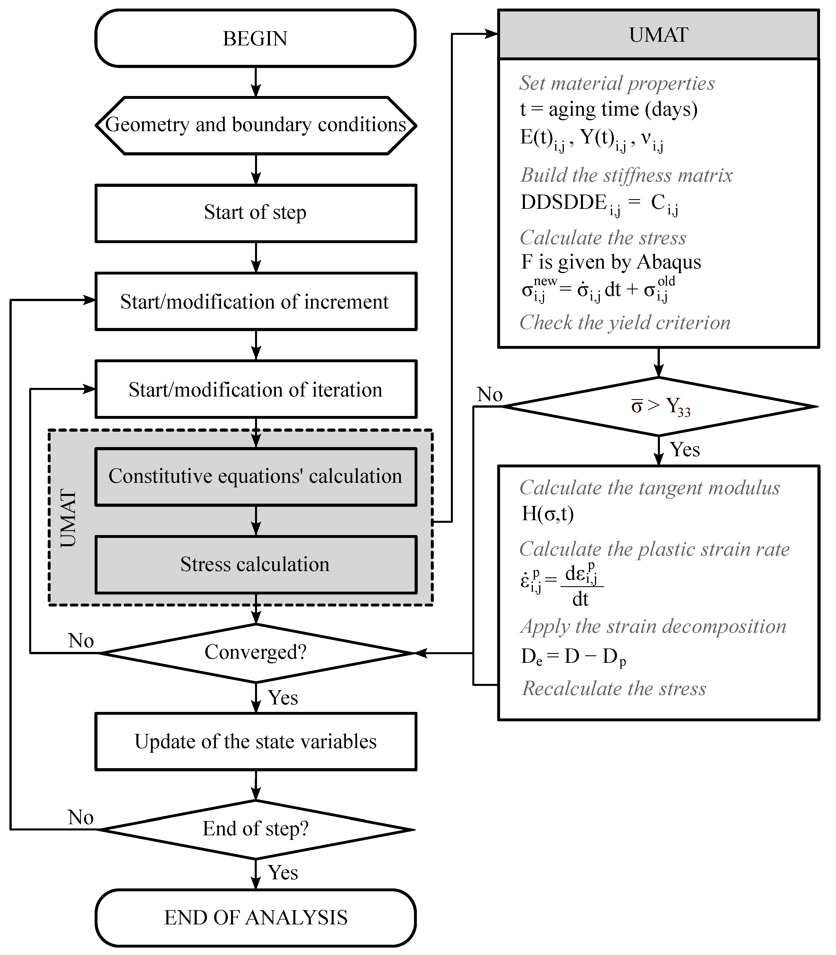 Polymers 15 01784 g005