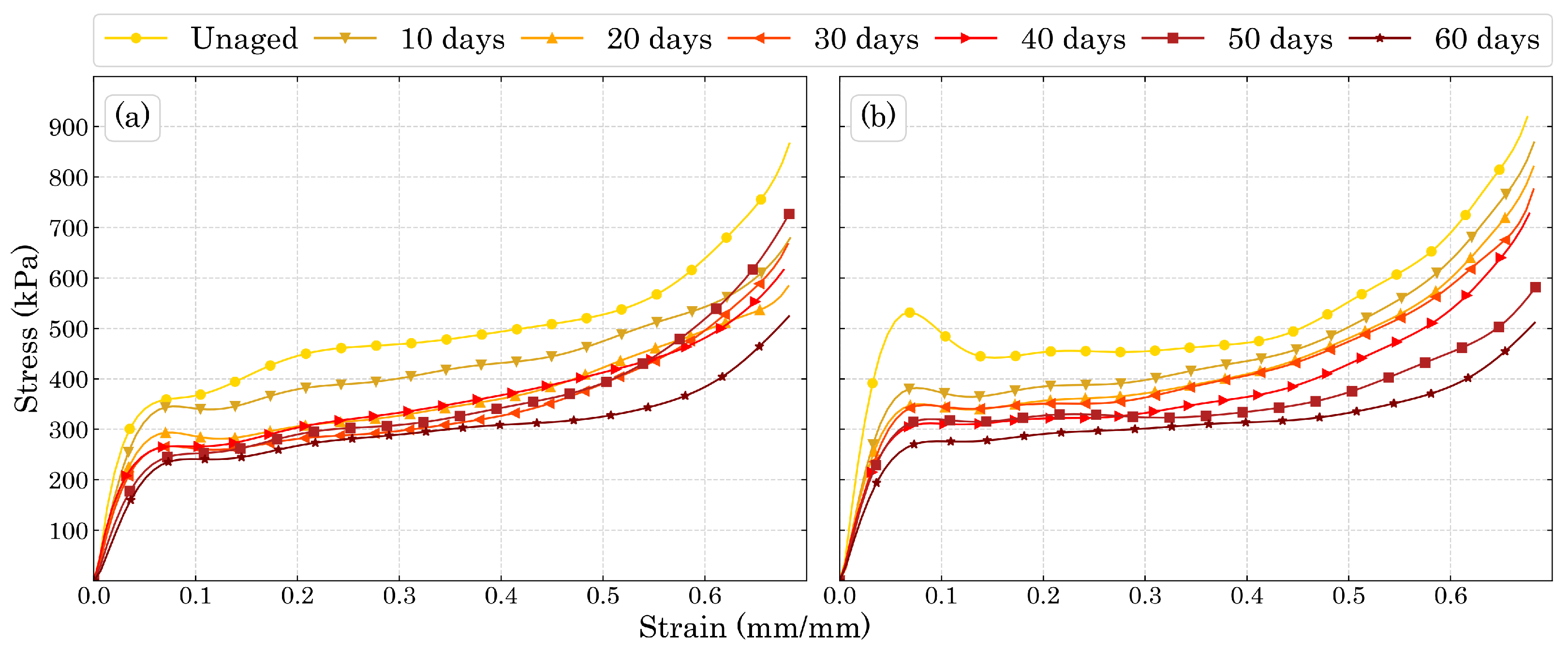 Polymers 15 01784 g008