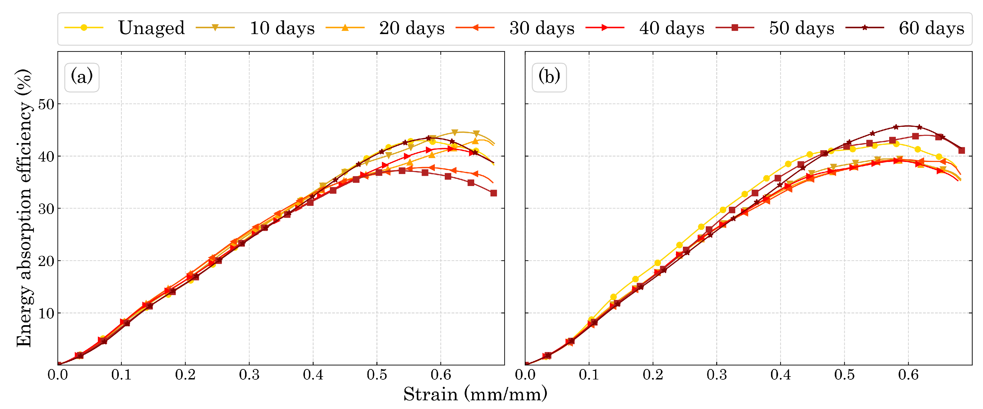Polymers 15 01784 g010