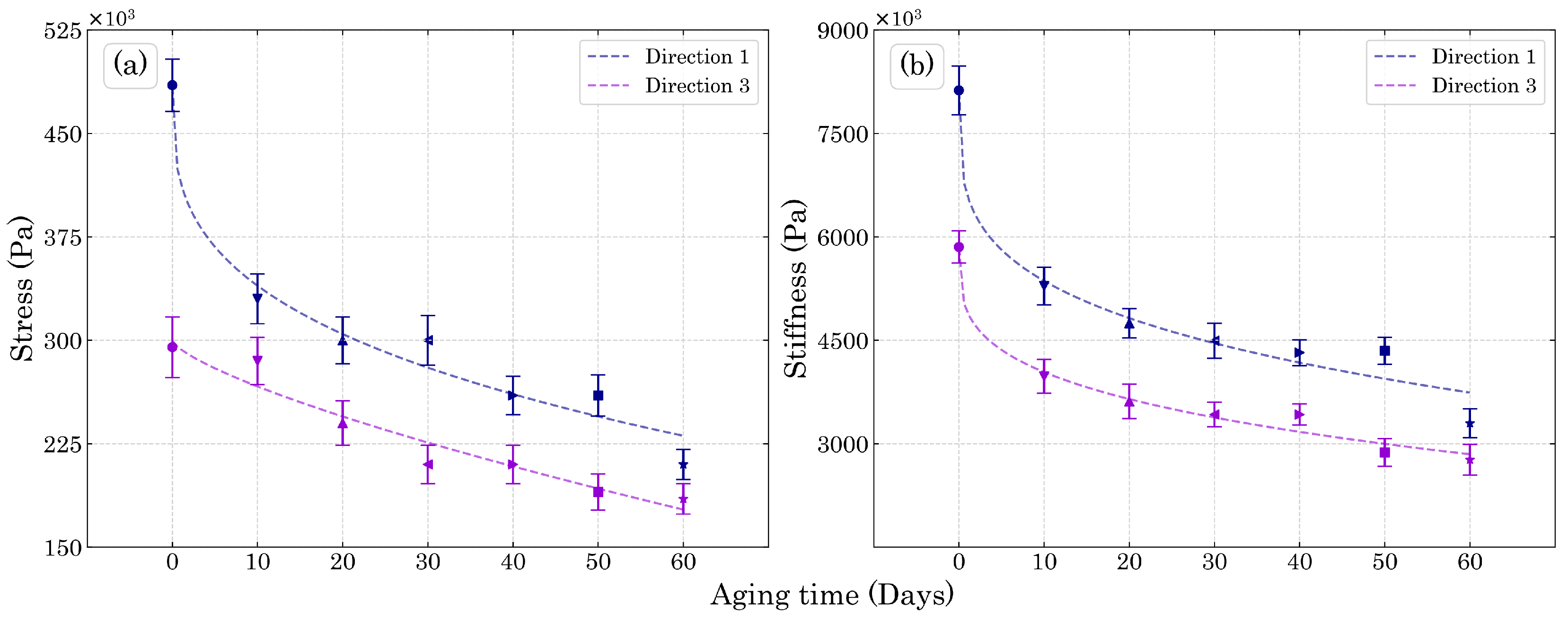 Polymers 15 01784 g012