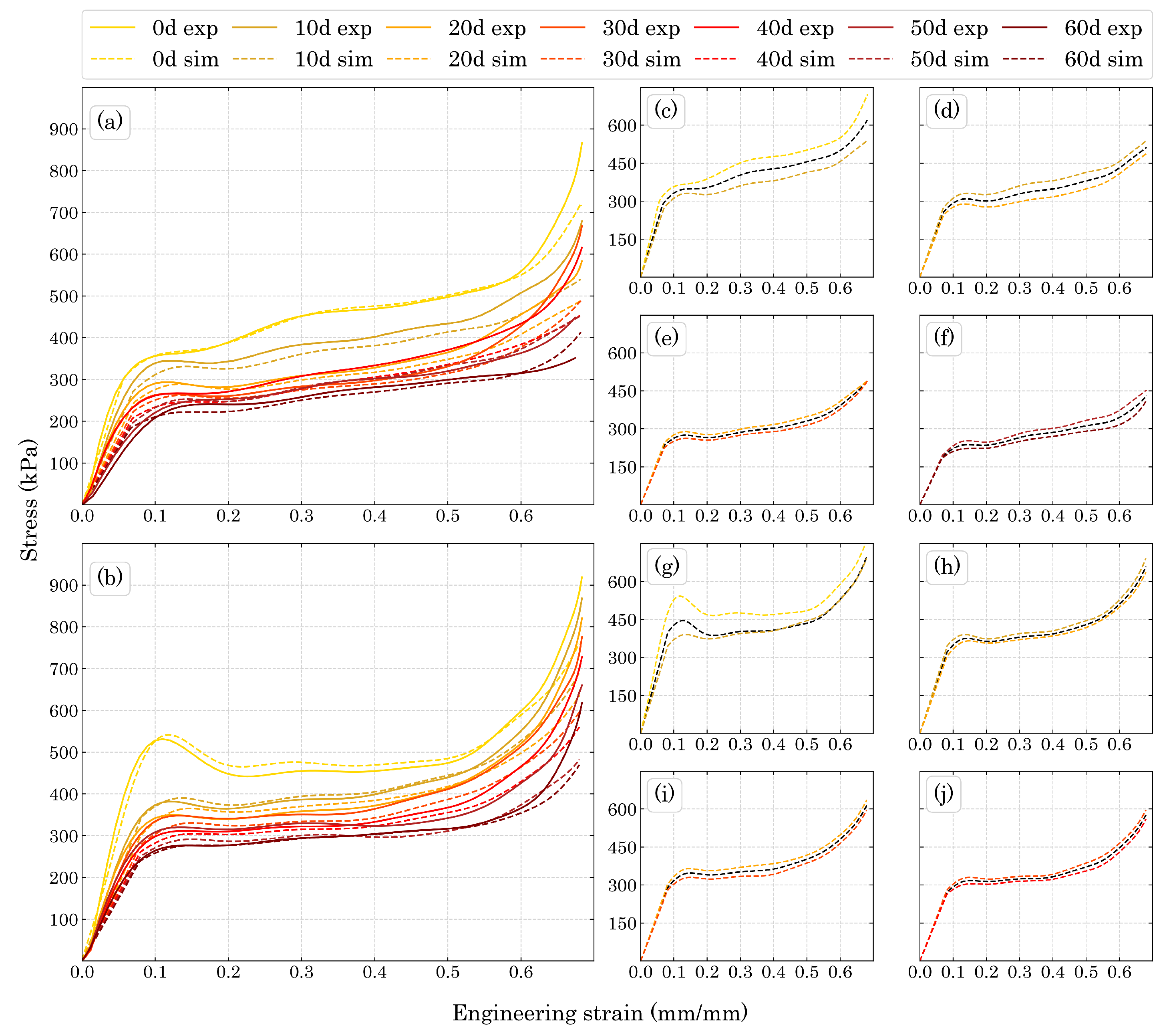 Polymers 15 01784 g013