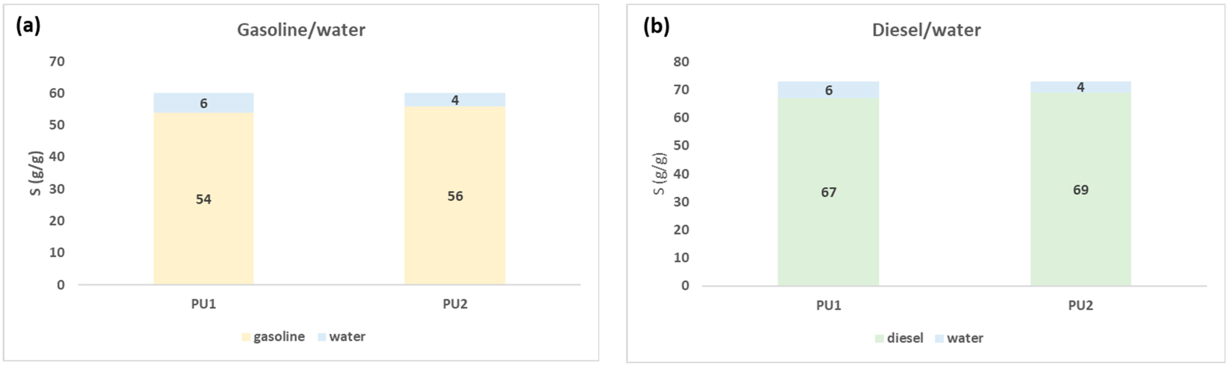 Polymers 15 01785 g006