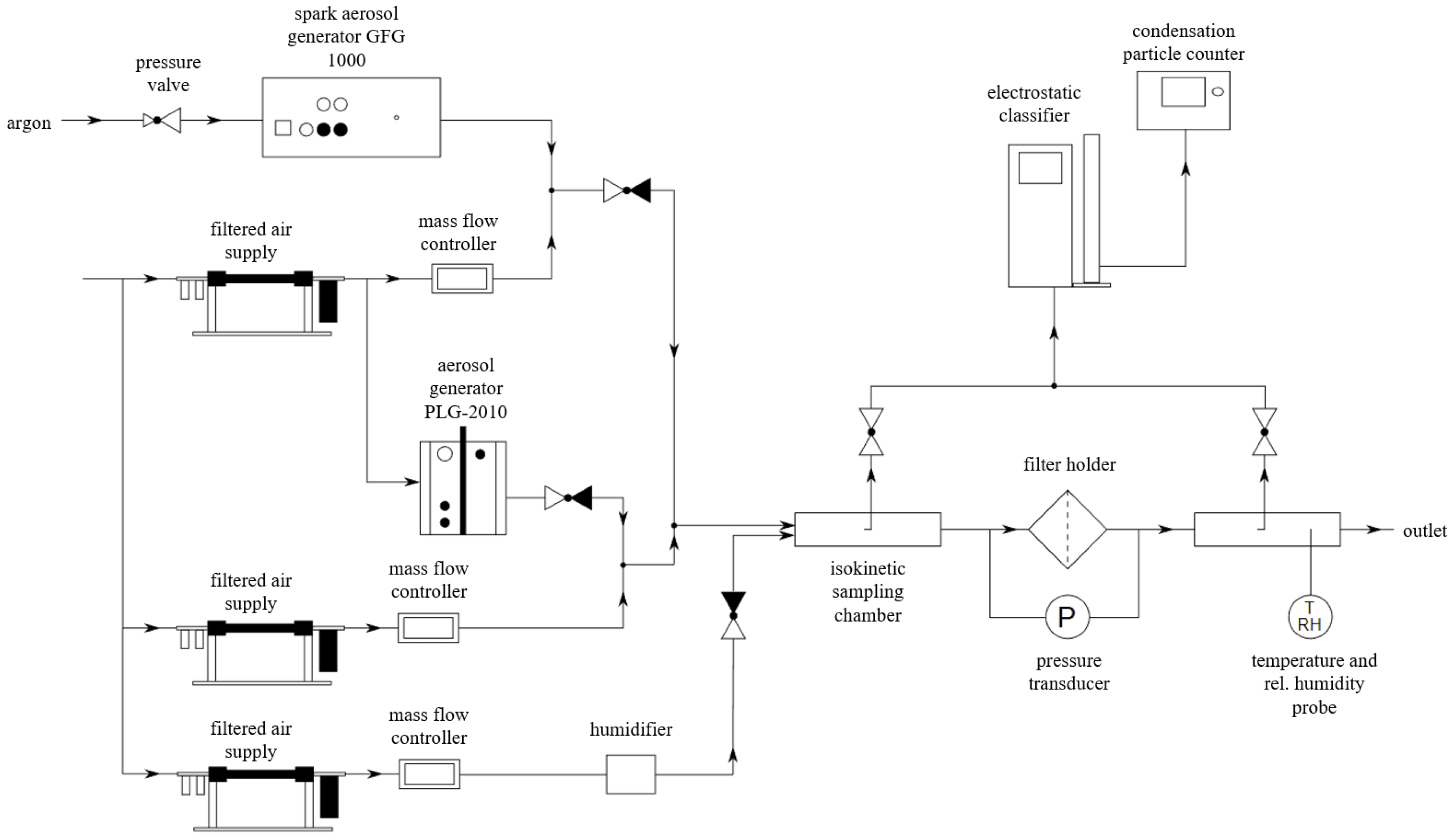 Polymers 15 01787 g001