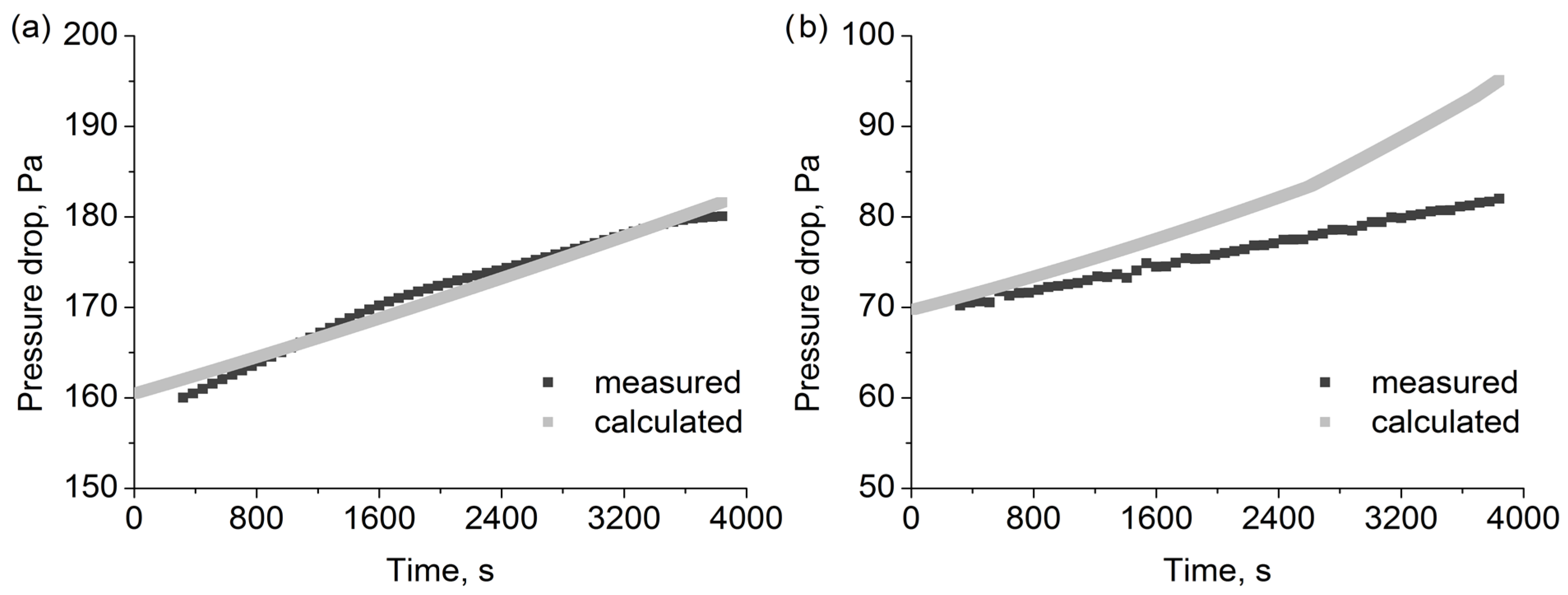Polymers 15 01787 g009