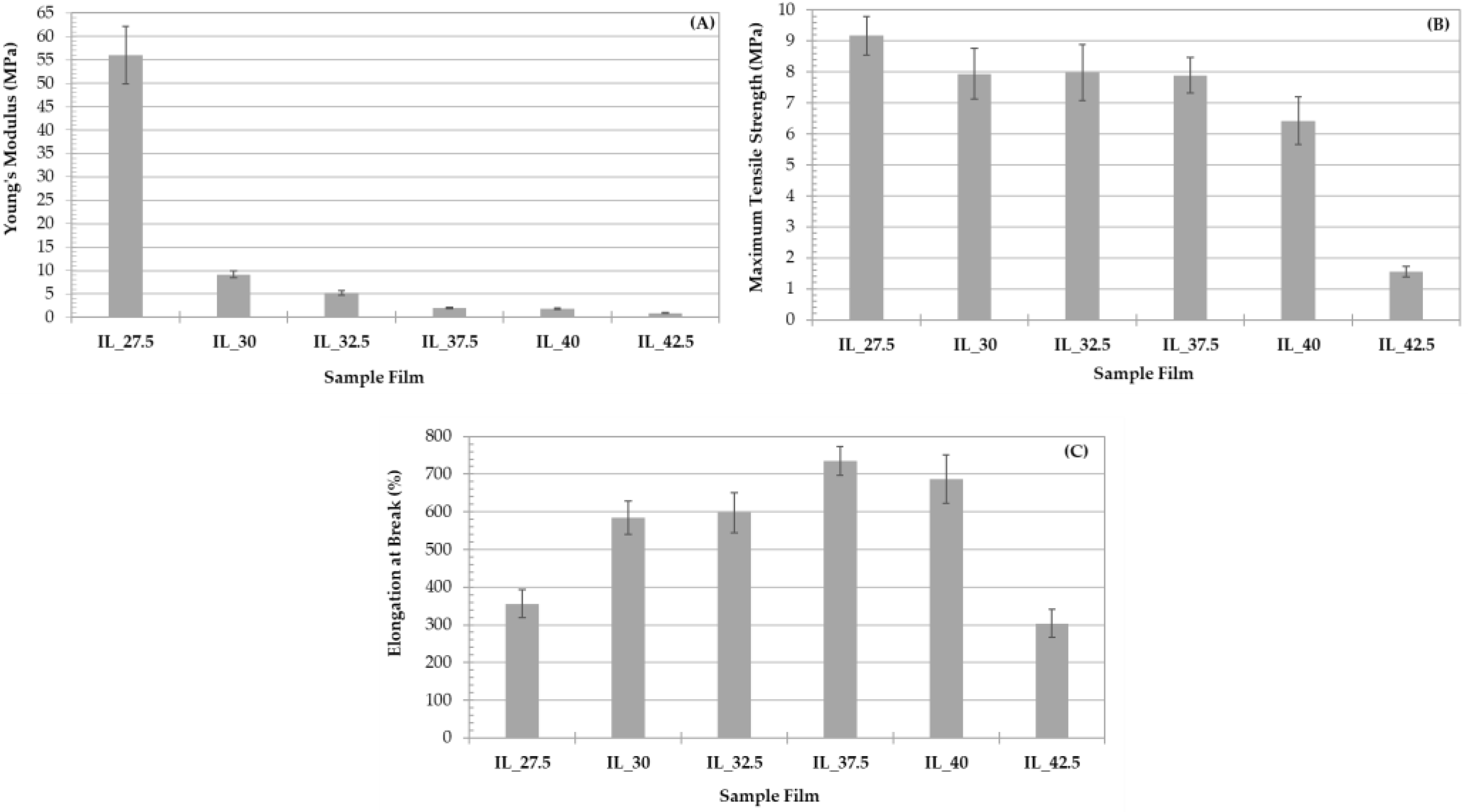 Polymers 15 01788 g003 Polymers 15 01788 g003