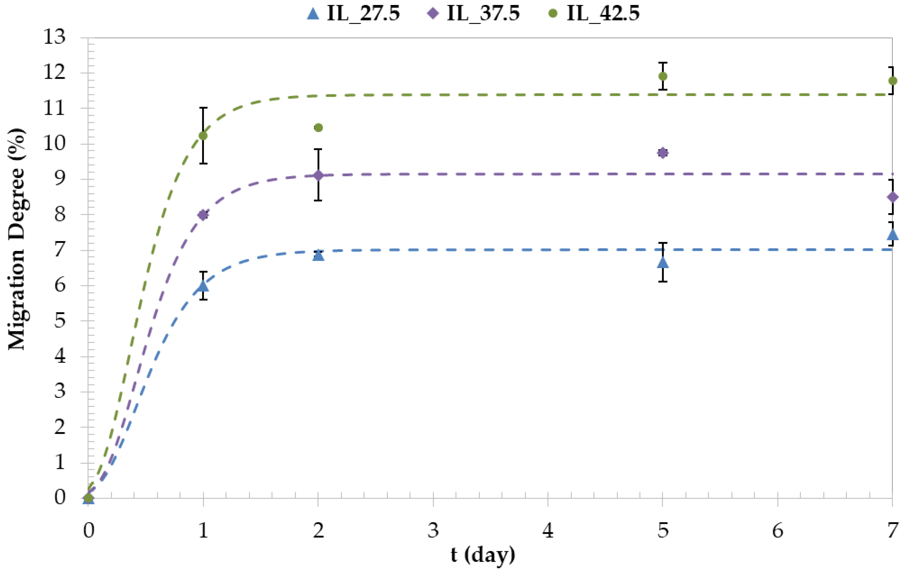 Polymers 15 01788 g004 Polymers 15 01788 g004