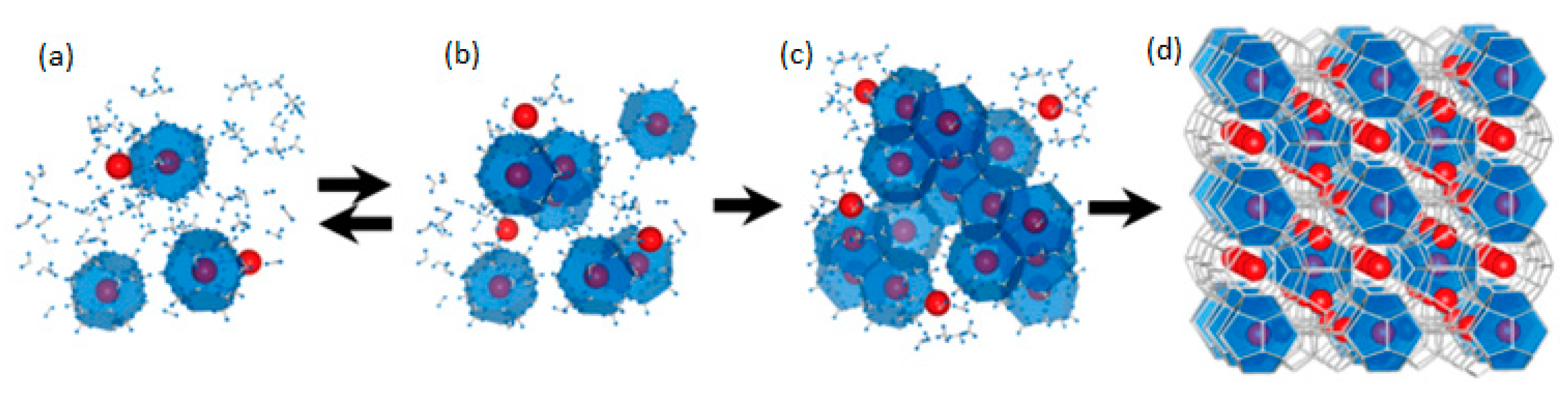 Polymers 15 01789 g001