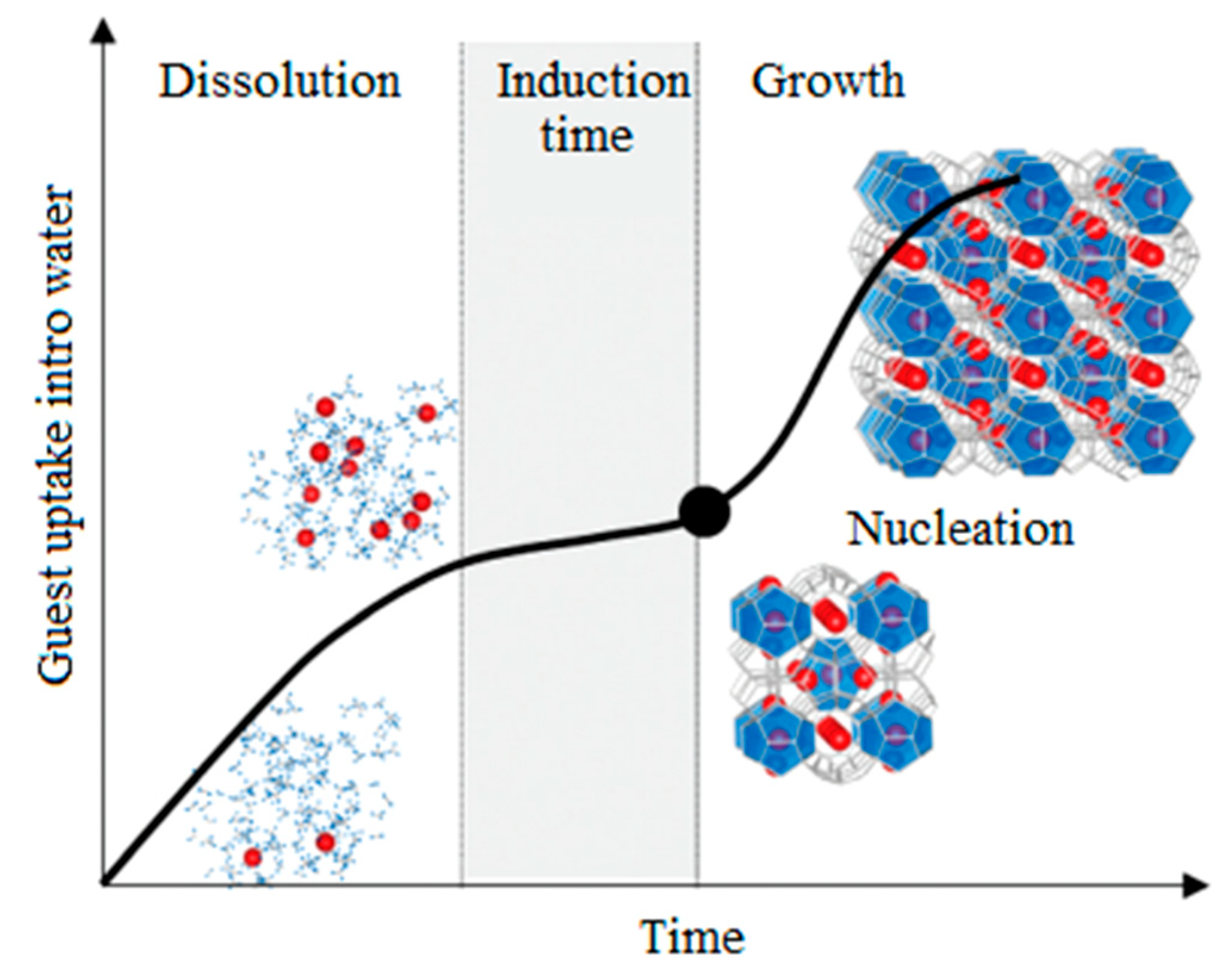 Polymers 15 01789 g002