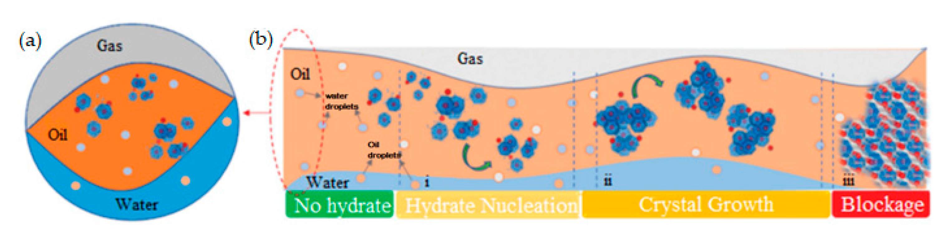 Polymers 15 01789 g003