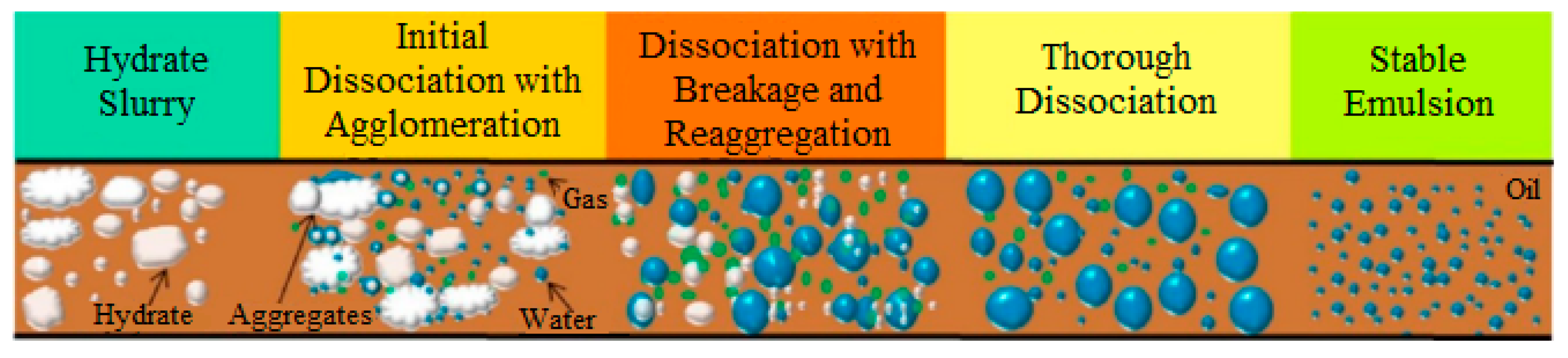 Polymers 15 01789 g004