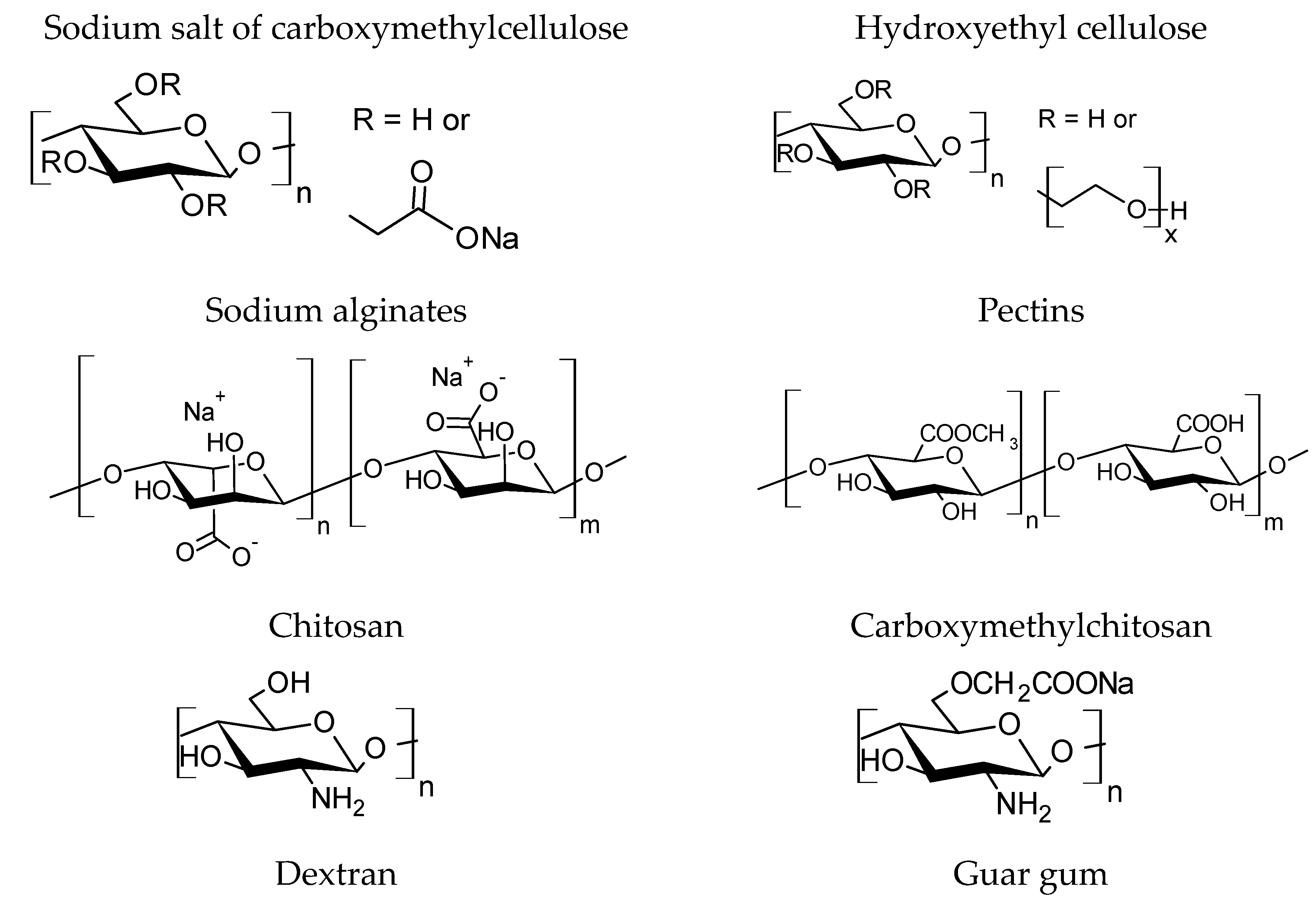 Polymers 15 01789 g007a