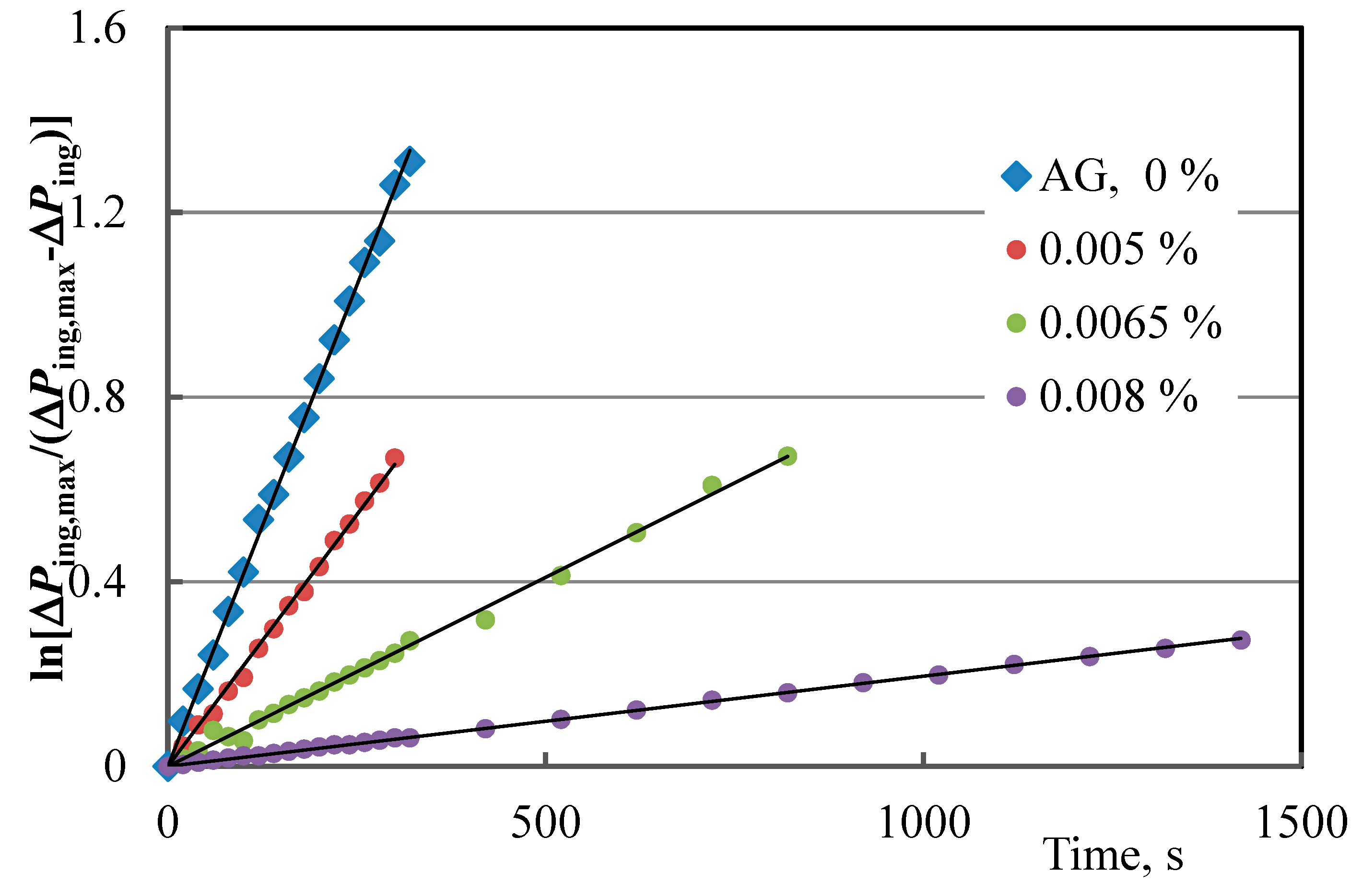 Polymers 15 01789 g009