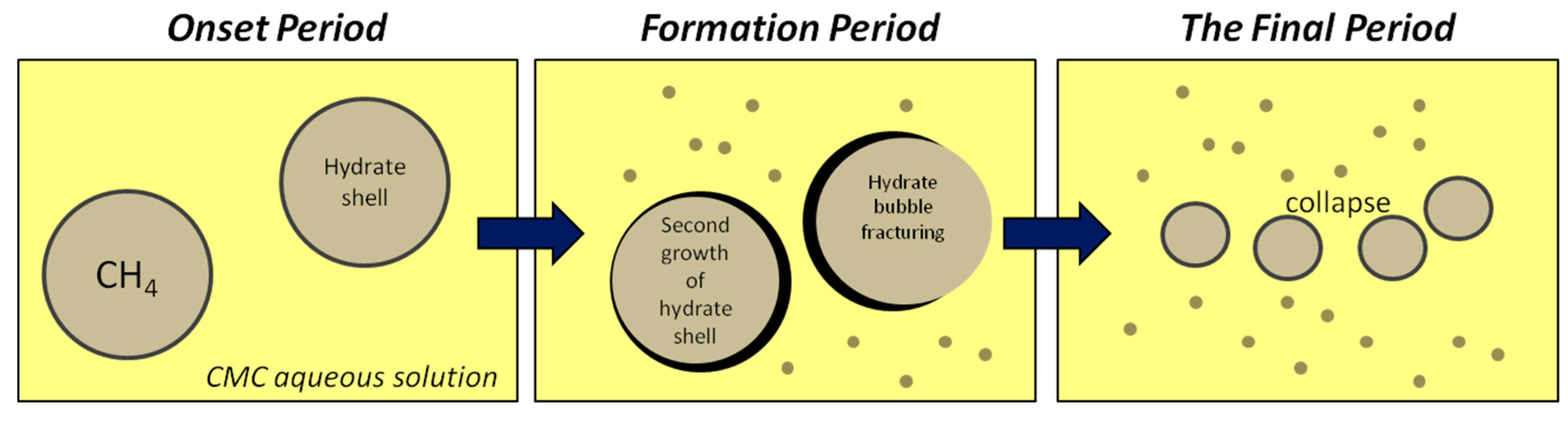 Polymers 15 01789 g011