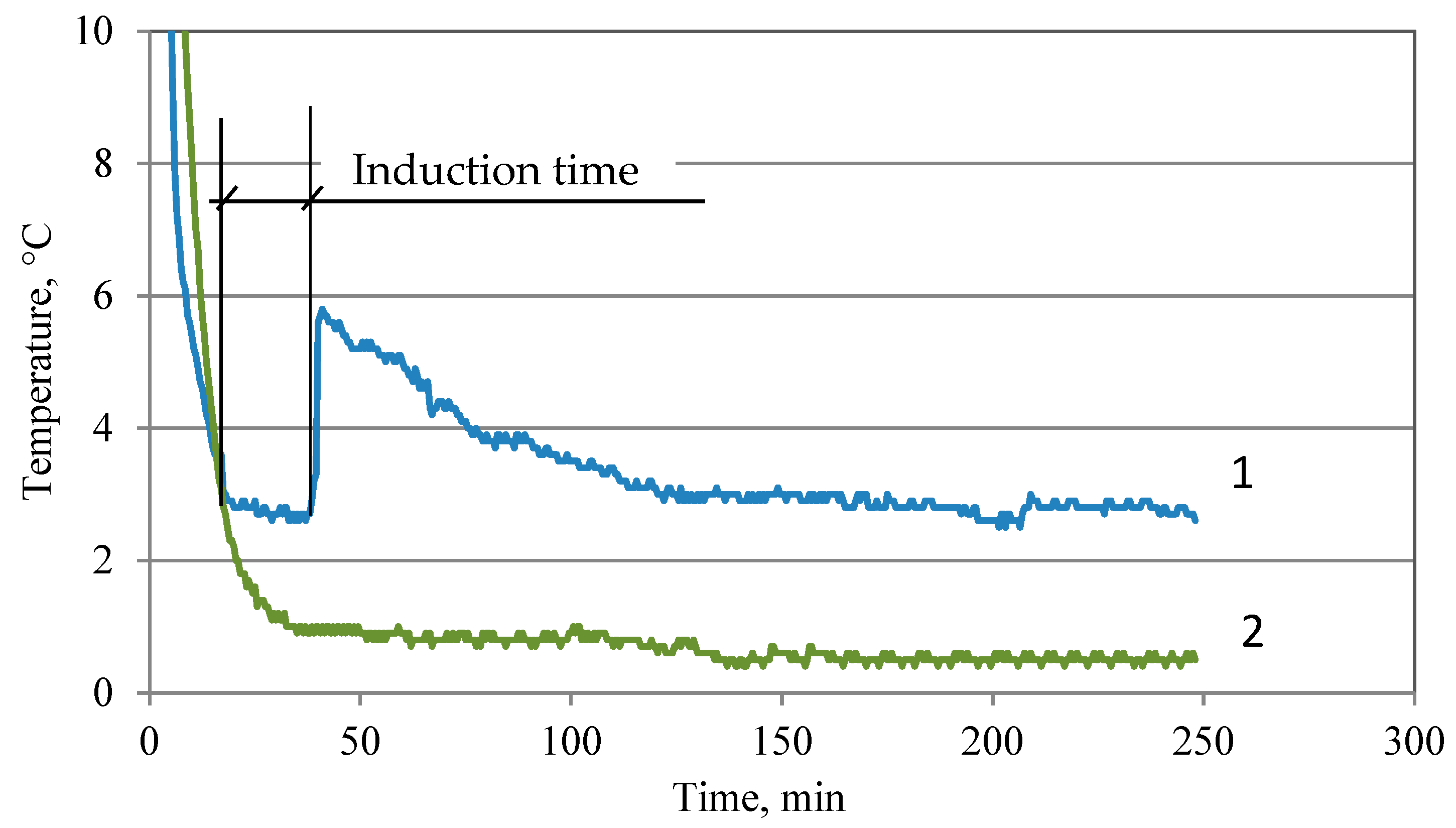Polymers 15 01789 g012
