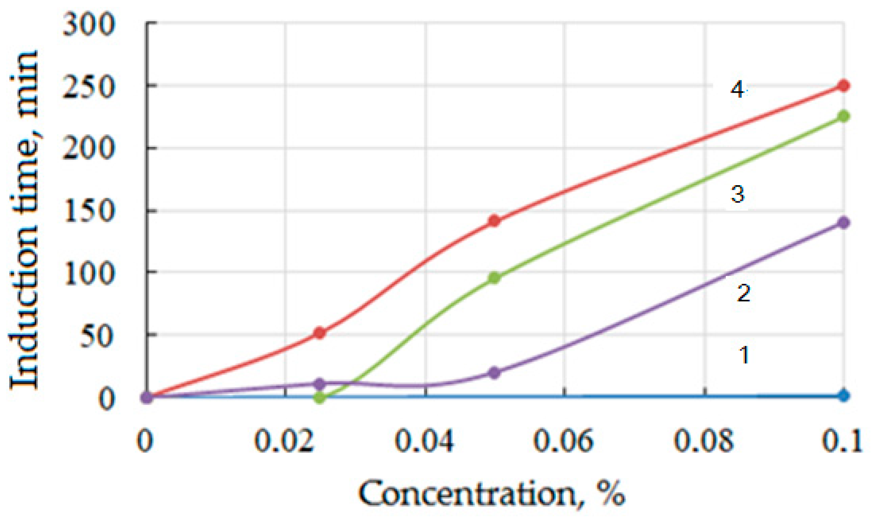 Polymers 15 01789 g013