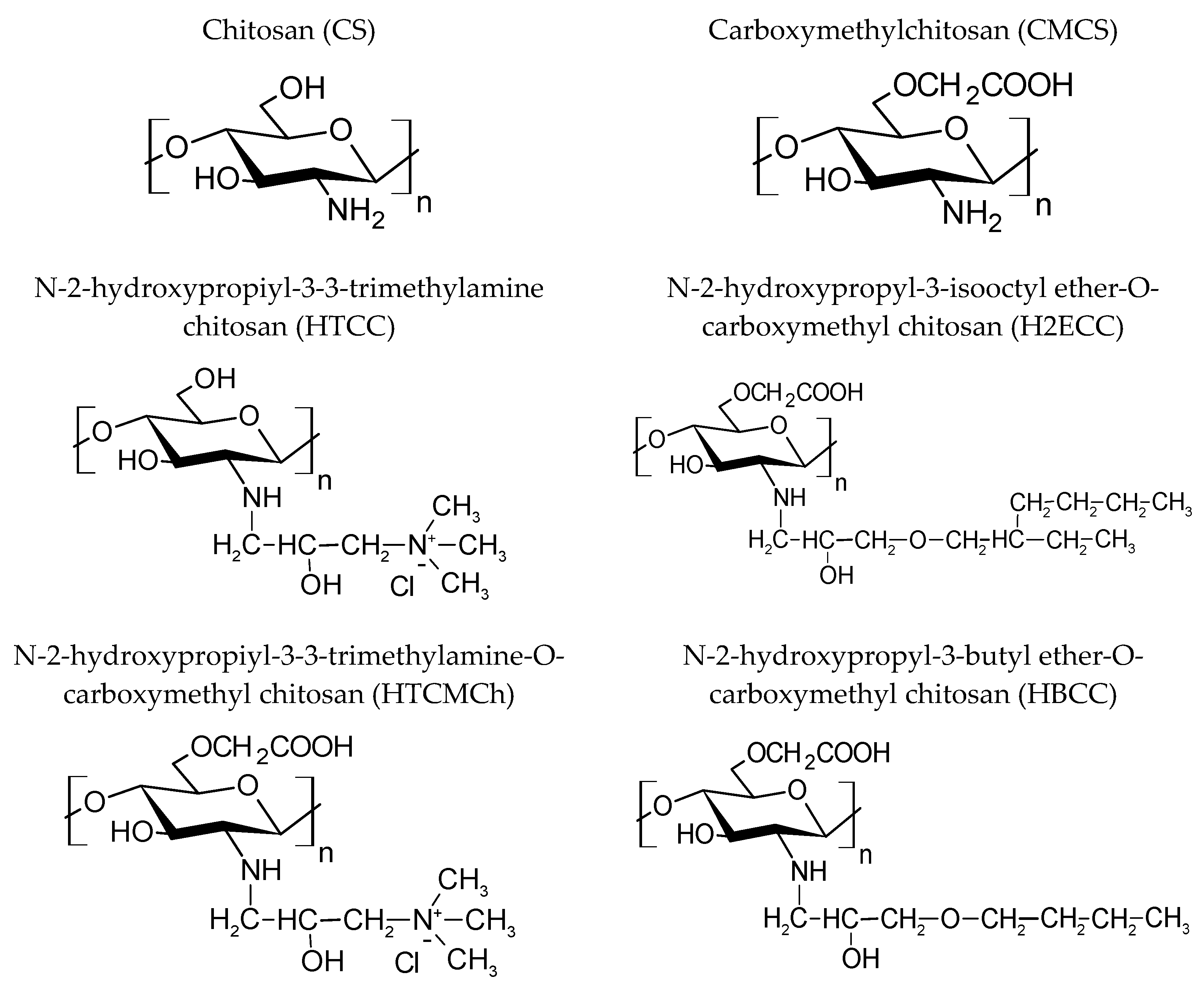 Polymers 15 01789 g014