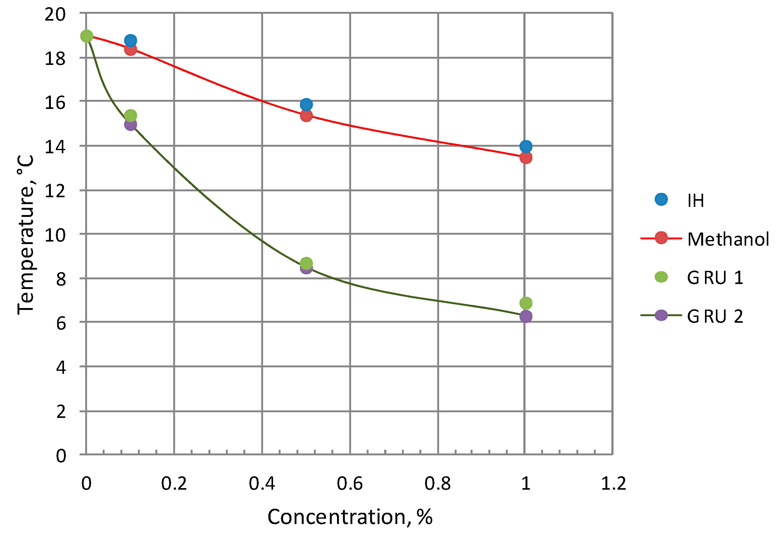 Polymers 15 01789 g016
