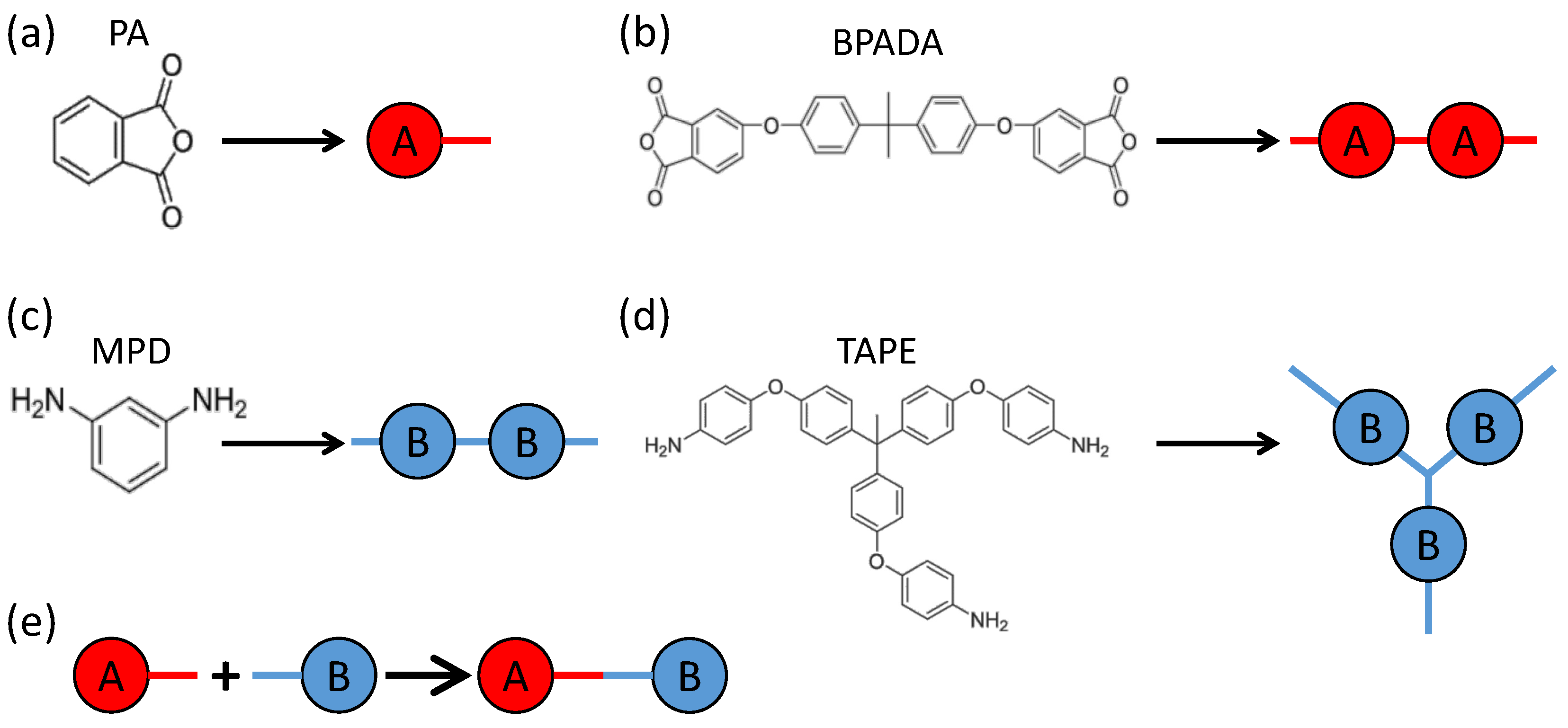 Polymers 15 01791 g001