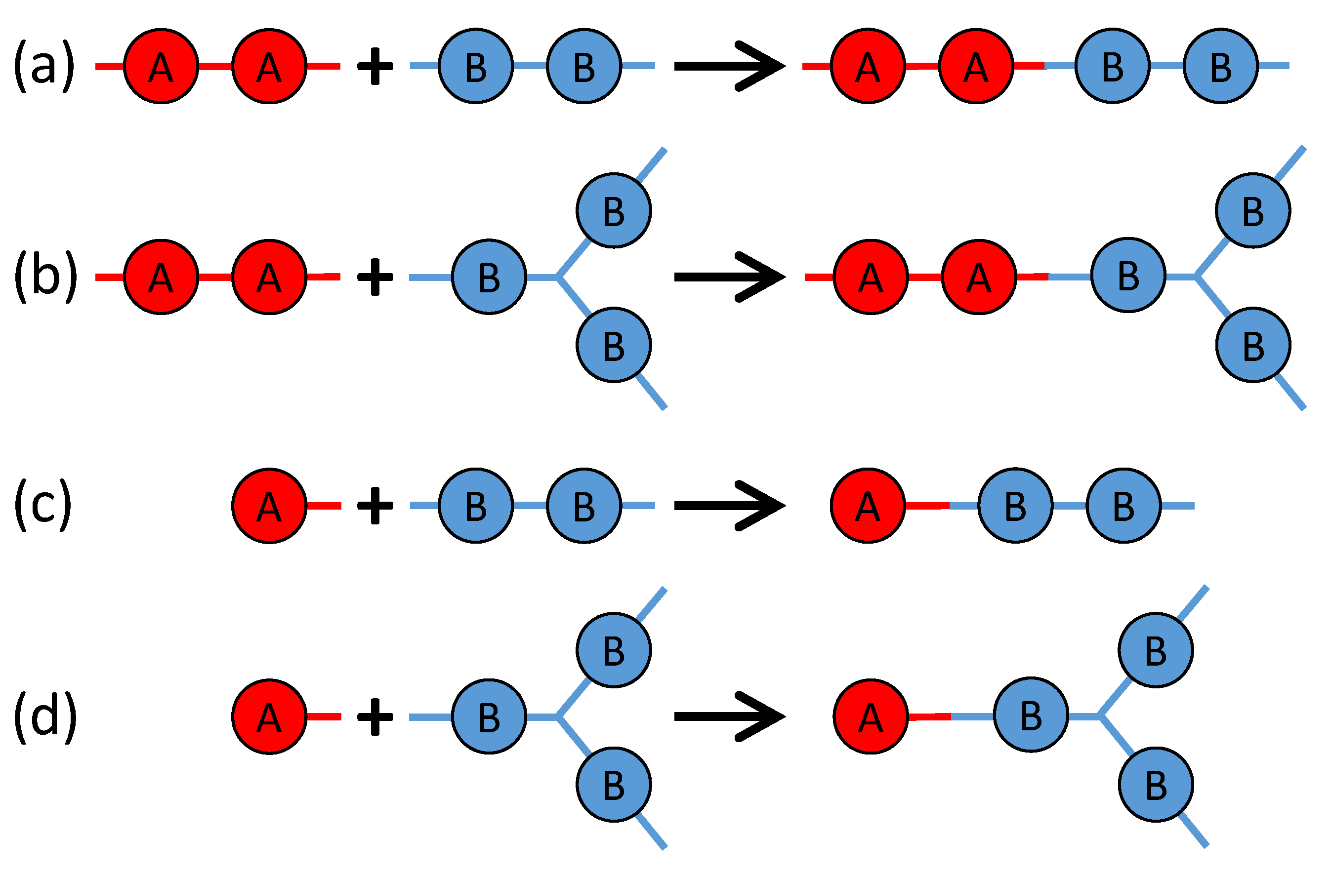 Polymers 15 01791 g002