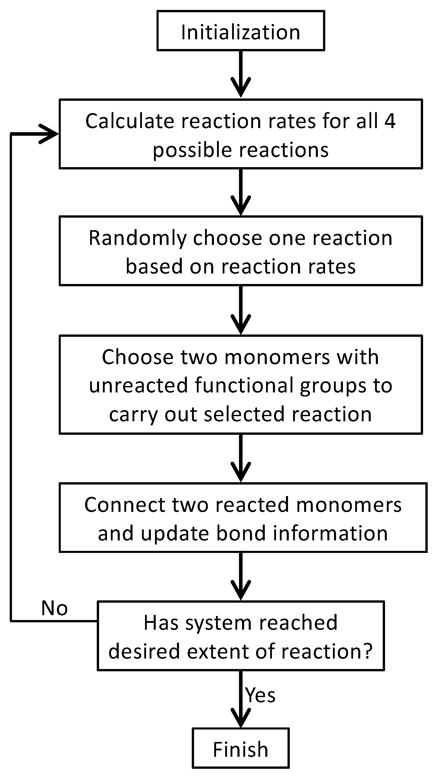 Polymers 15 01791 g003