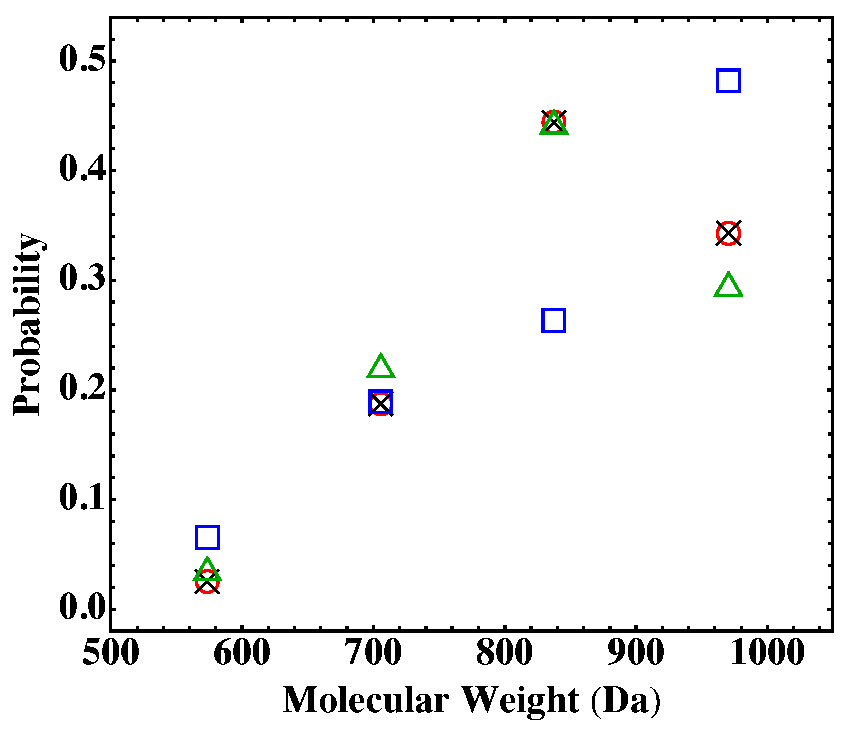 Polymers 15 01791 g004