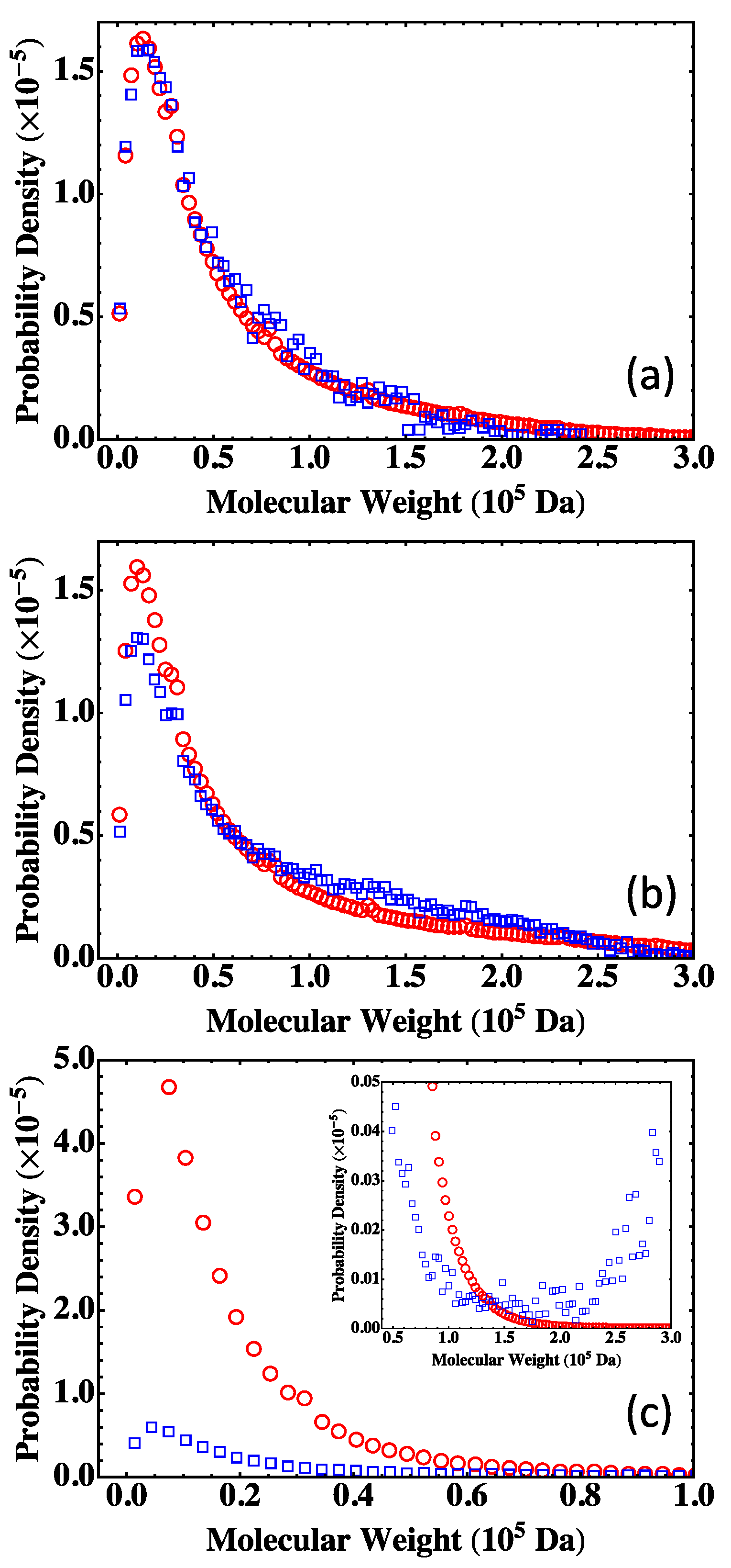 Polymers 15 01791 g005