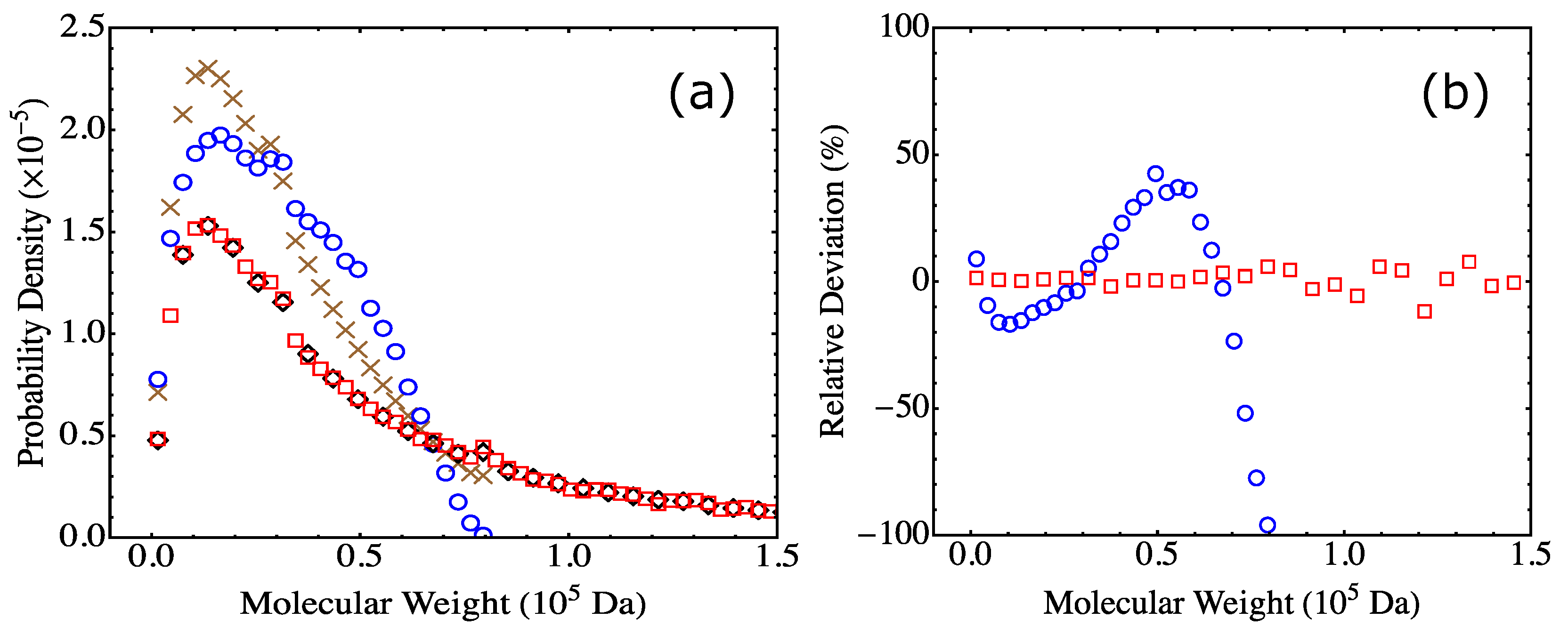 Polymers 15 01791 g007
