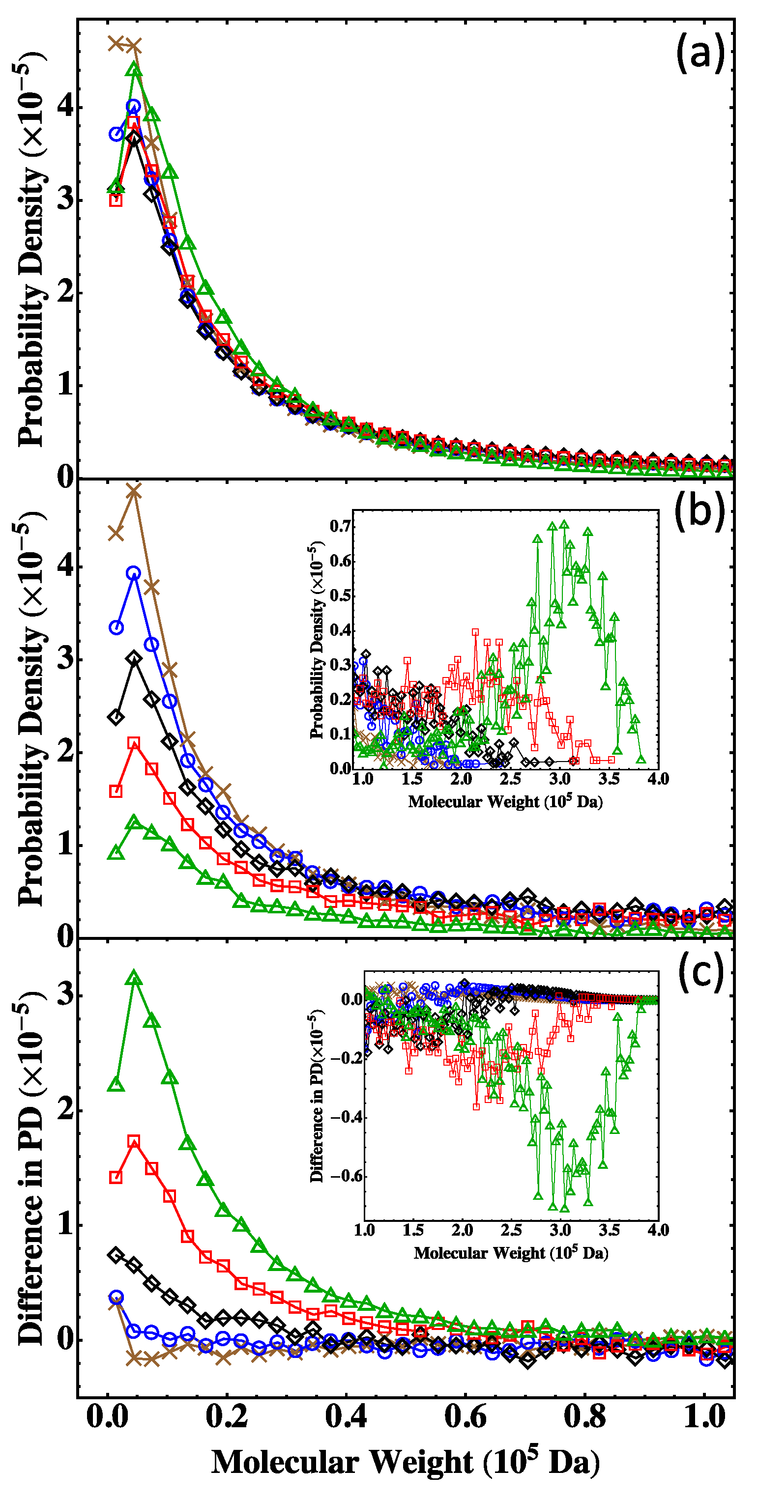Polymers 15 01791 g008