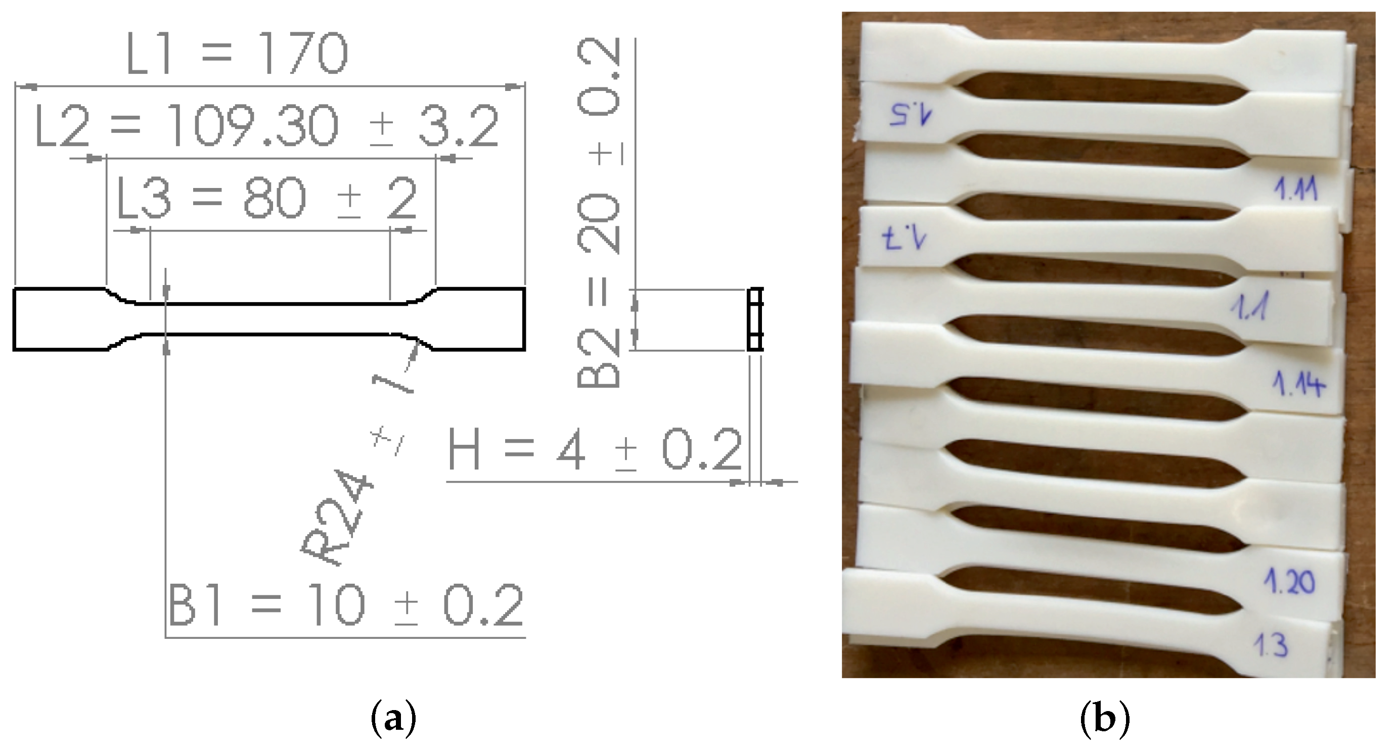 Polymers 15 01792 g001