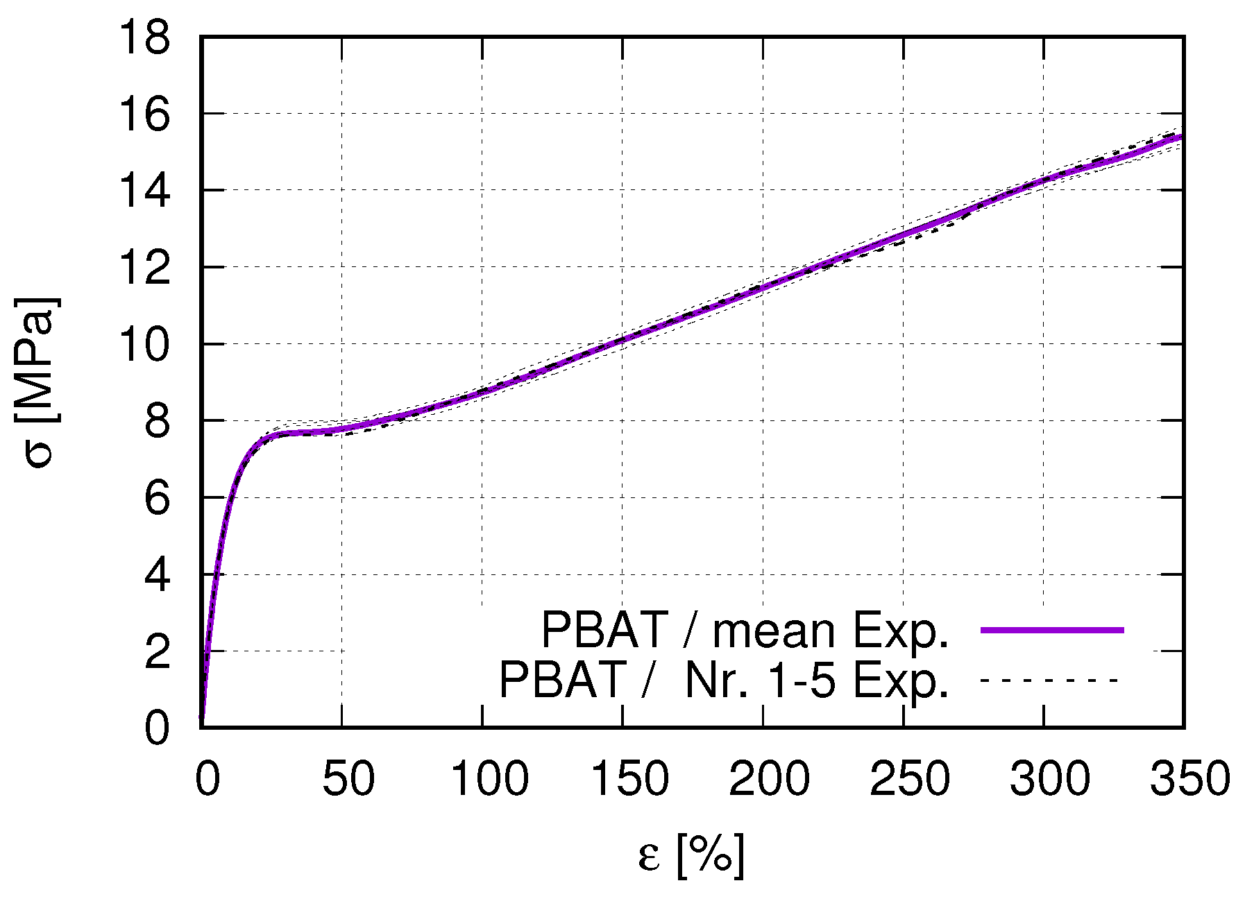 Polymers 15 01792 g002