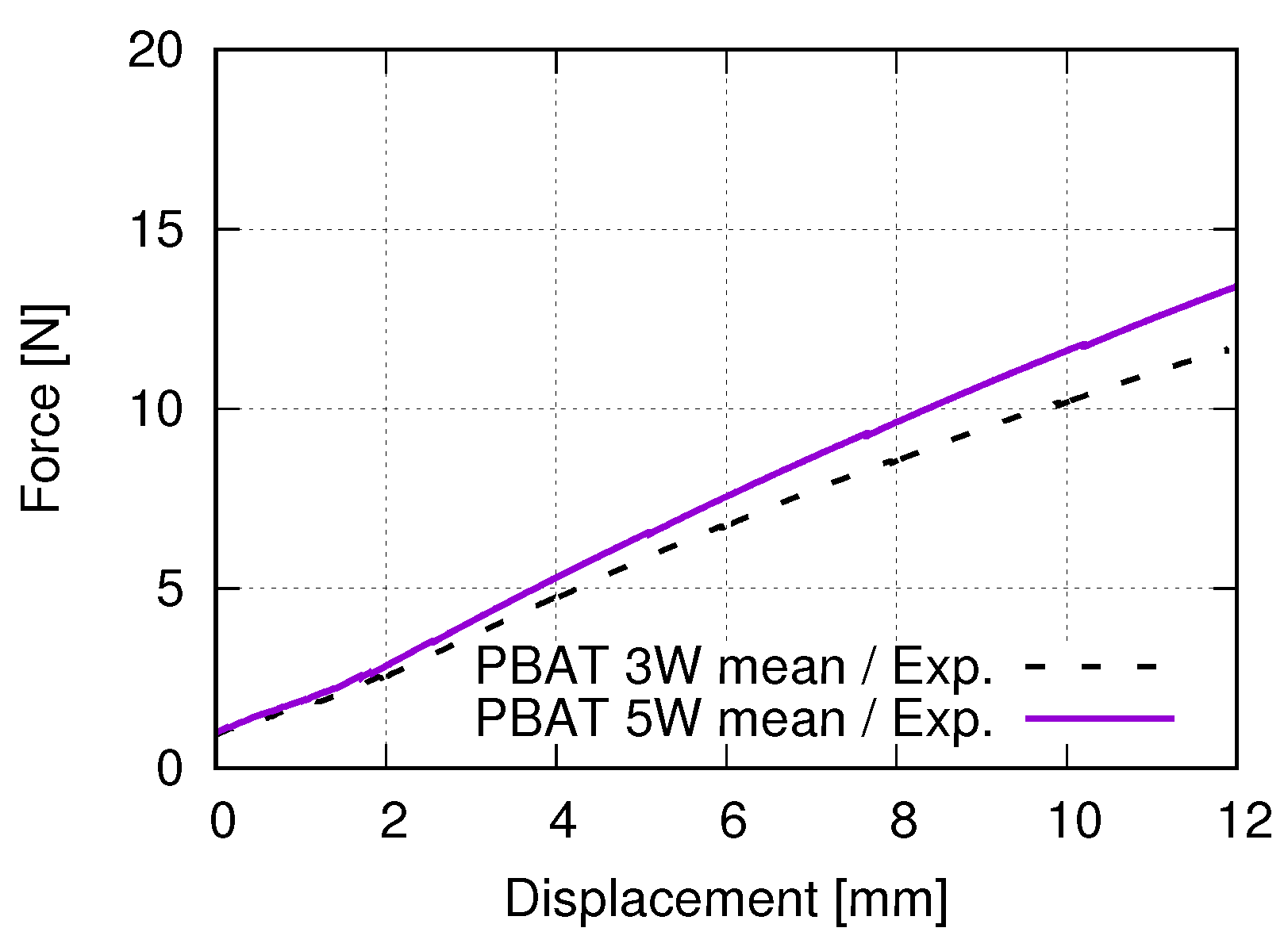 Polymers 15 01792 g006