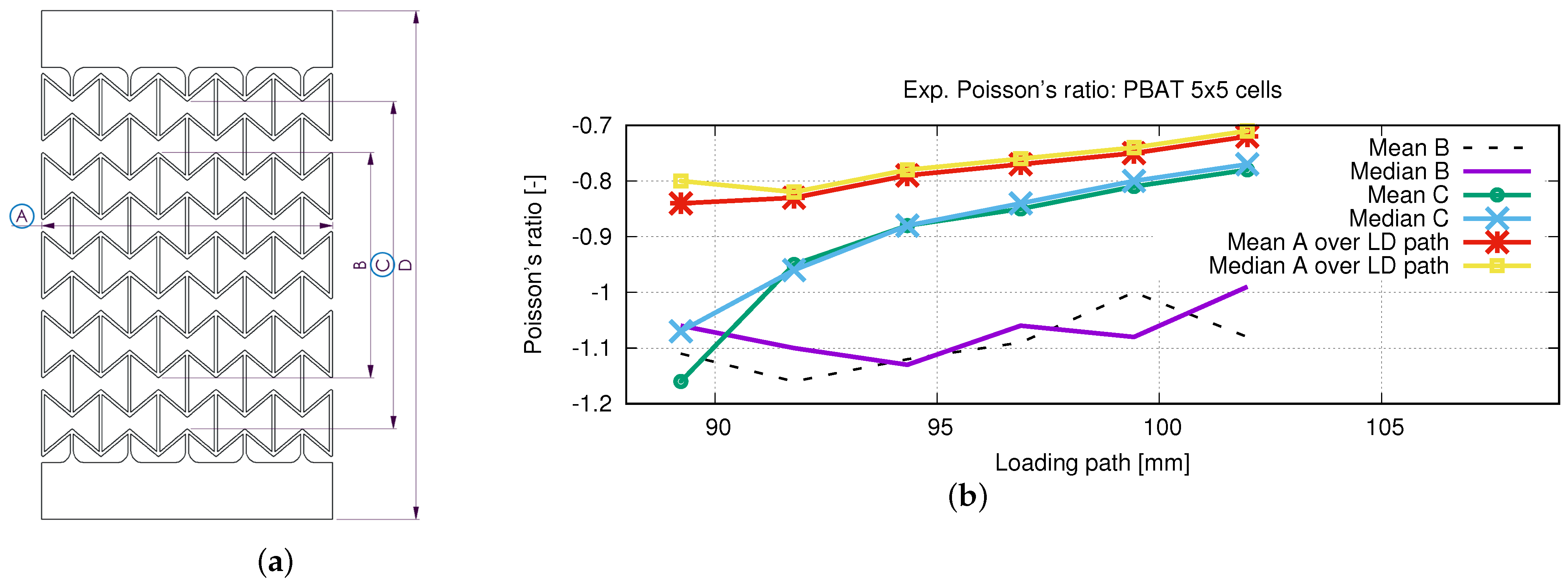 Polymers 15 01792 g007