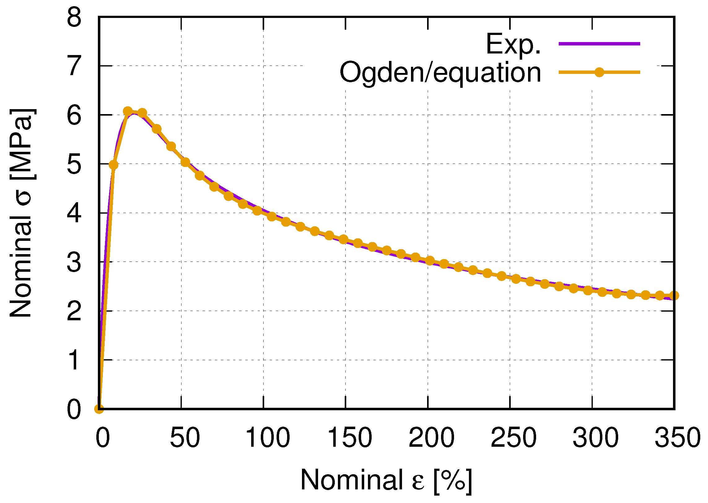 Polymers 15 01792 g008
