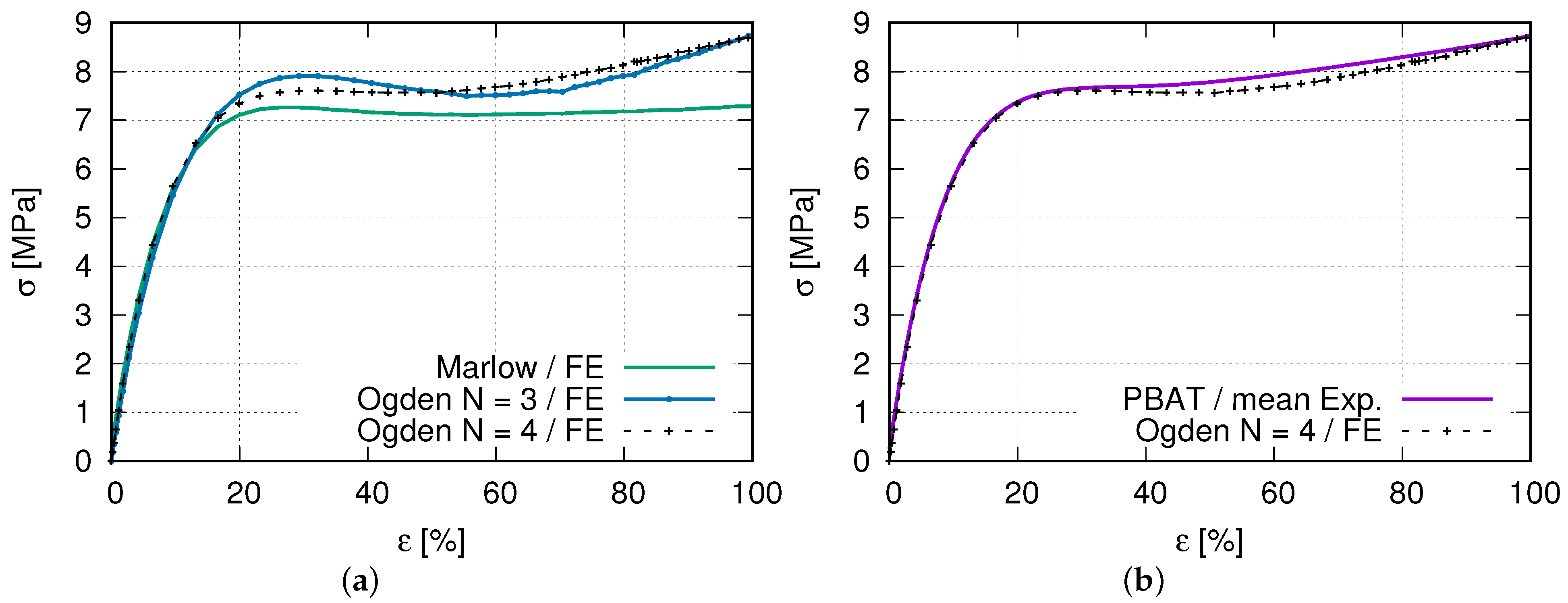 Polymers 15 01792 g009