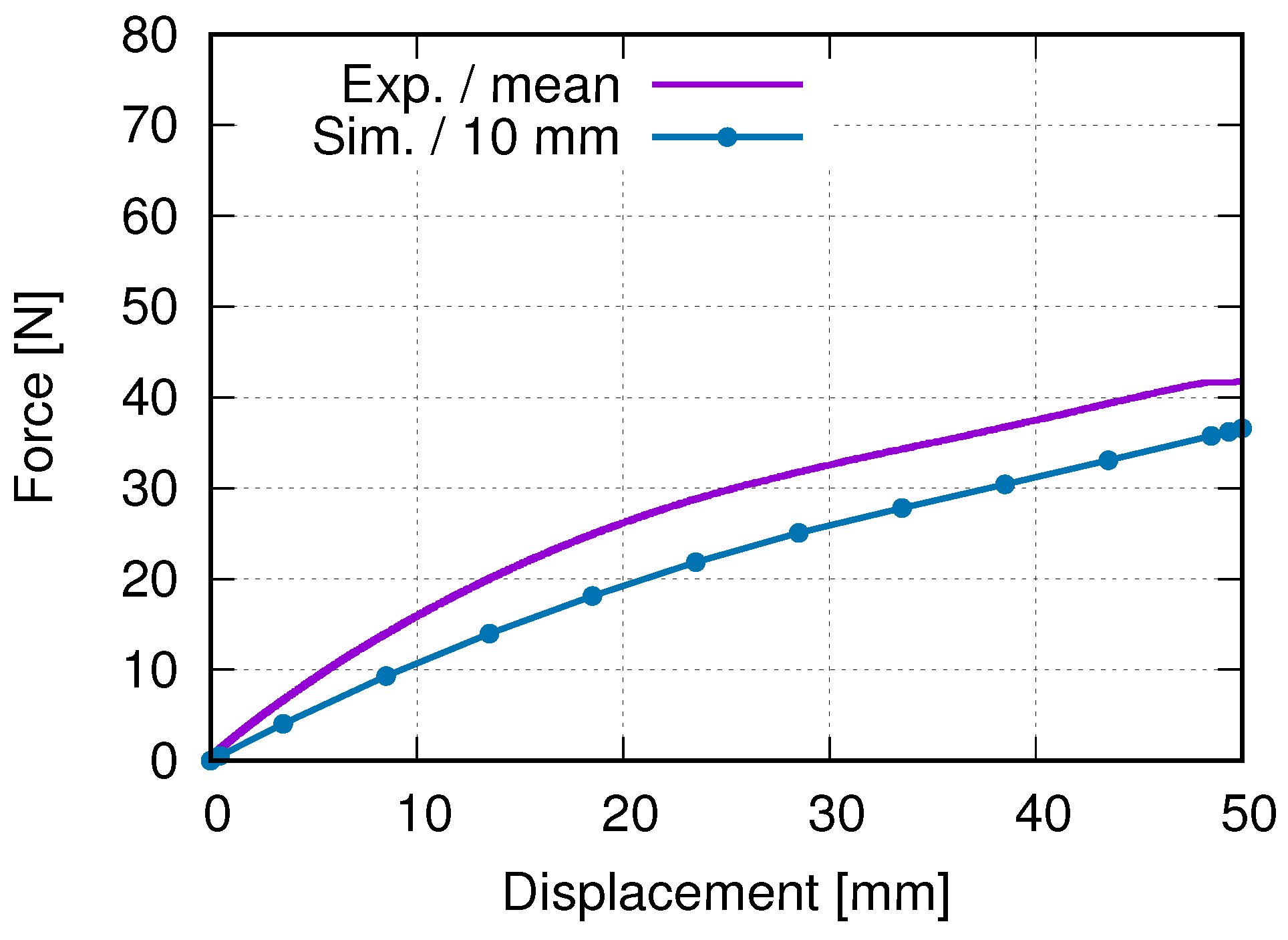 Polymers 15 01792 g013