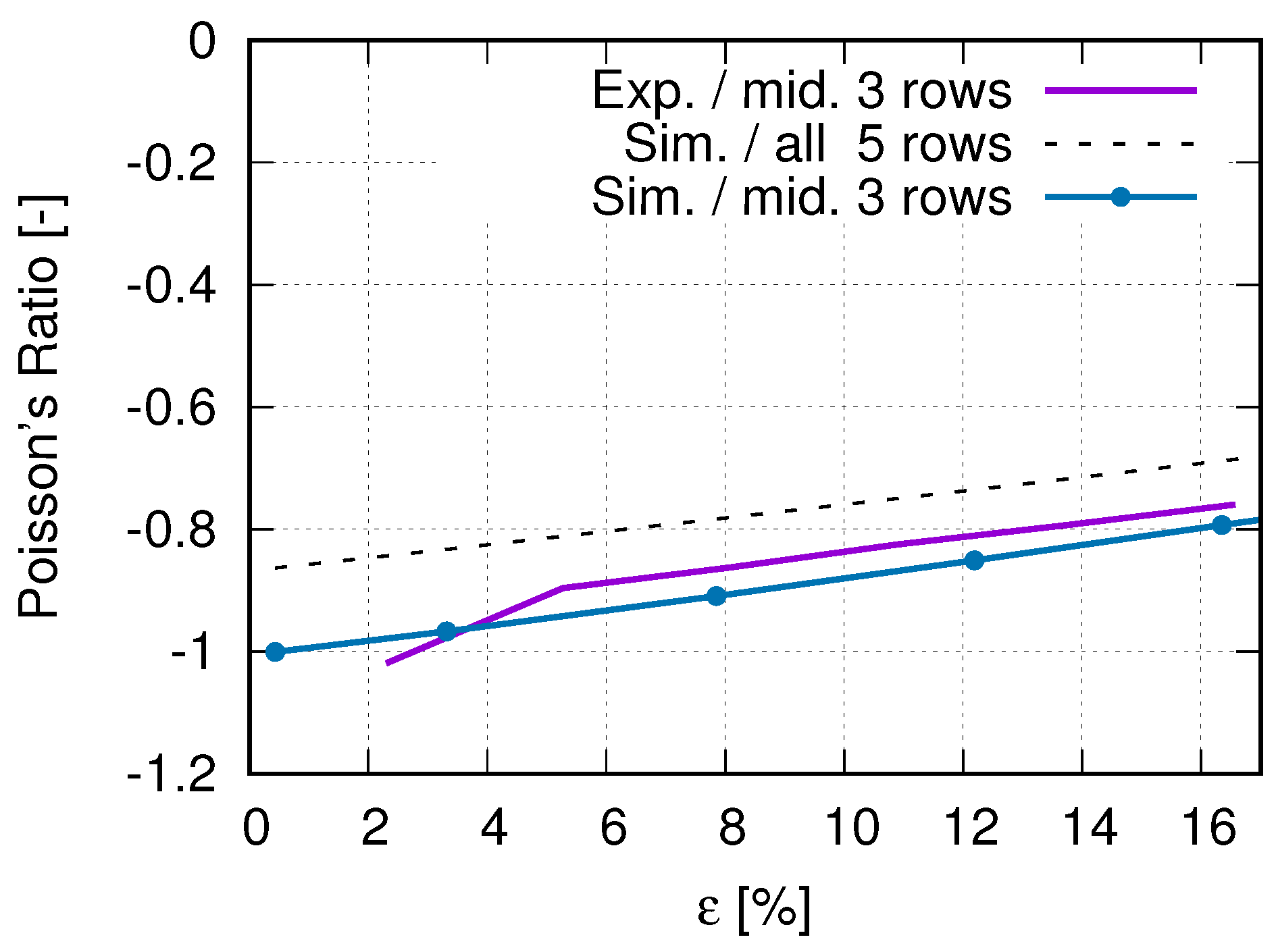 Polymers 15 01792 g014