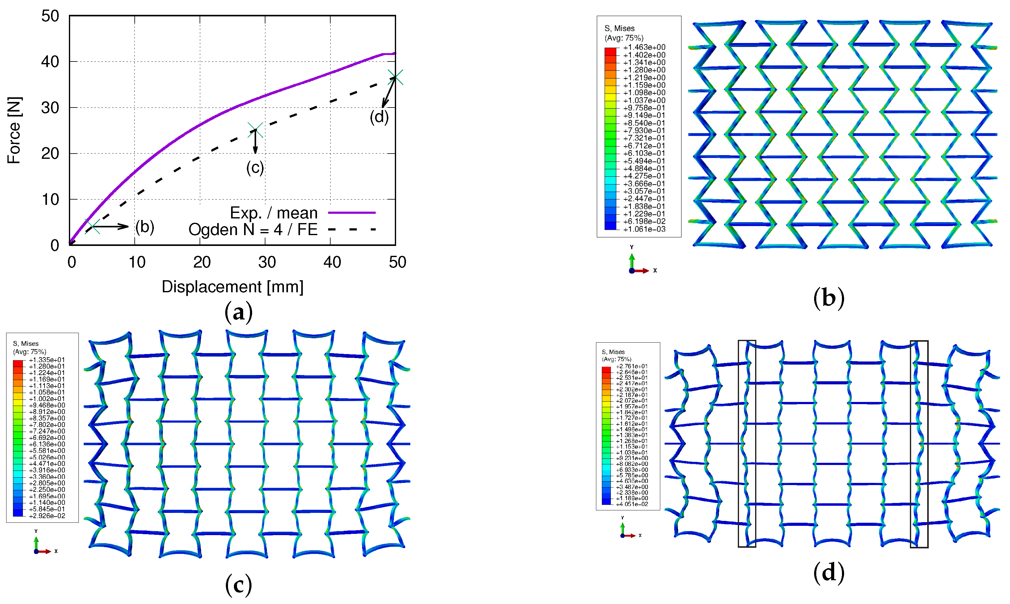 Polymers 15 01792 g016