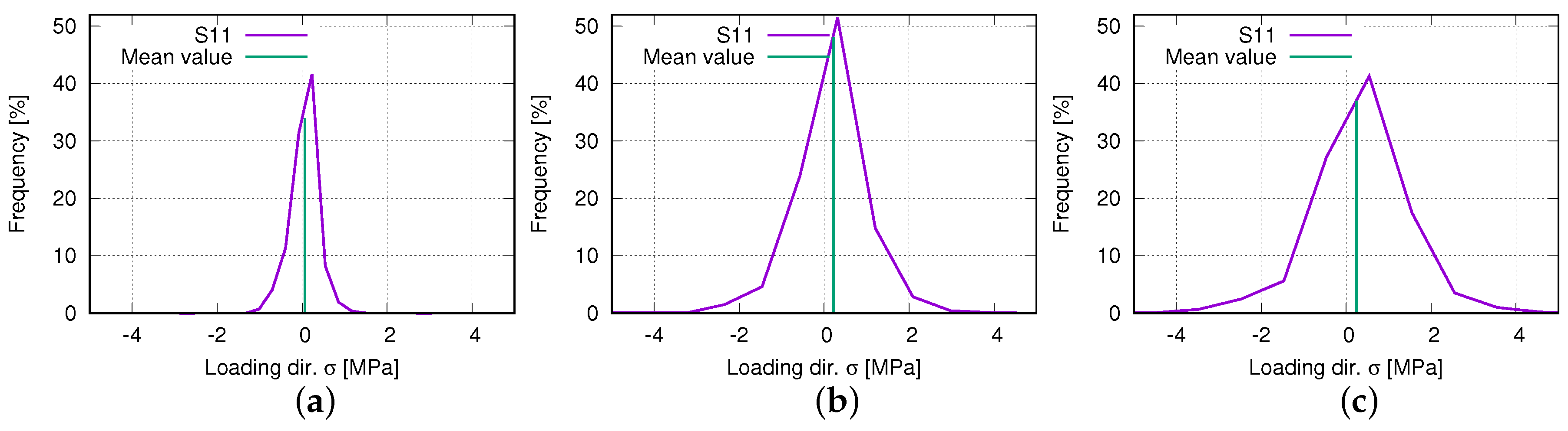 Polymers 15 01792 g018