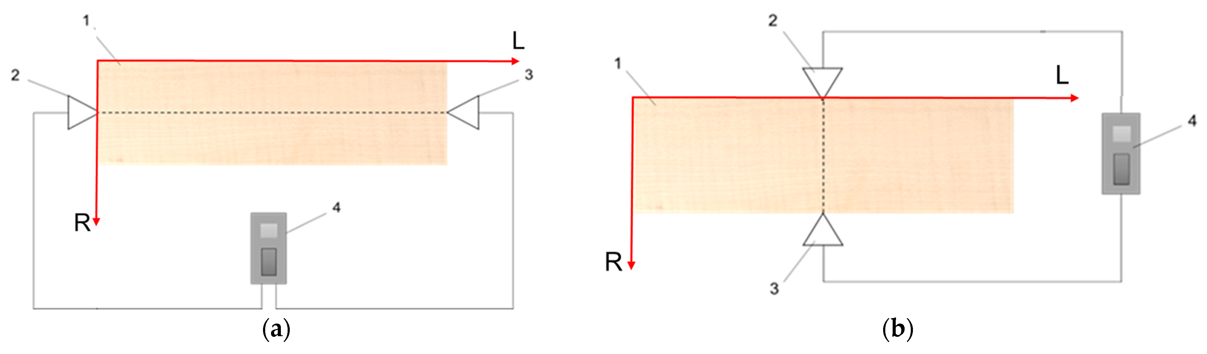 Polymers 15 01794 g004 Polymers 15 01794 g004