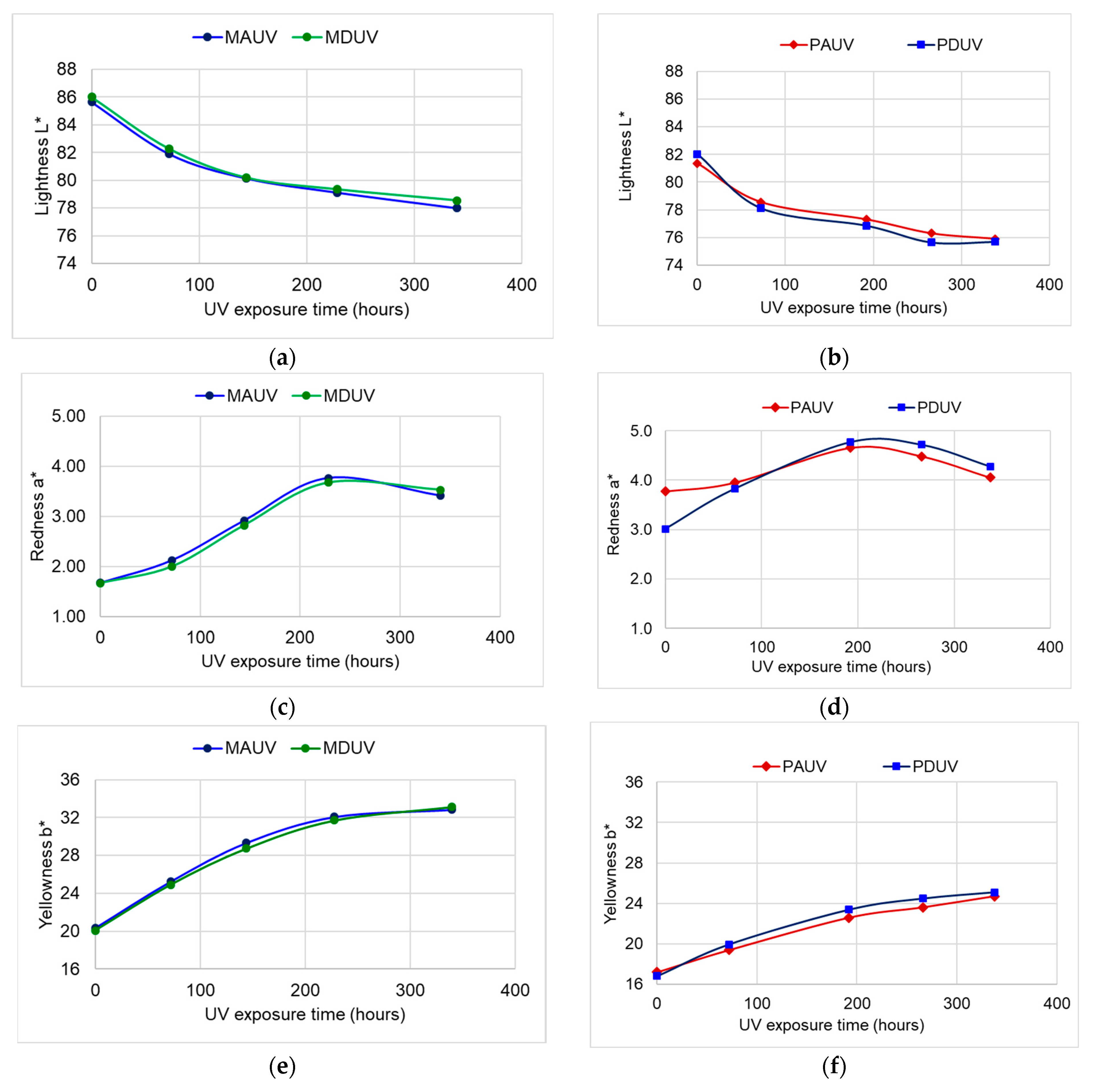 Polymers 15 01794 g005 Polymers 15 01794 g005